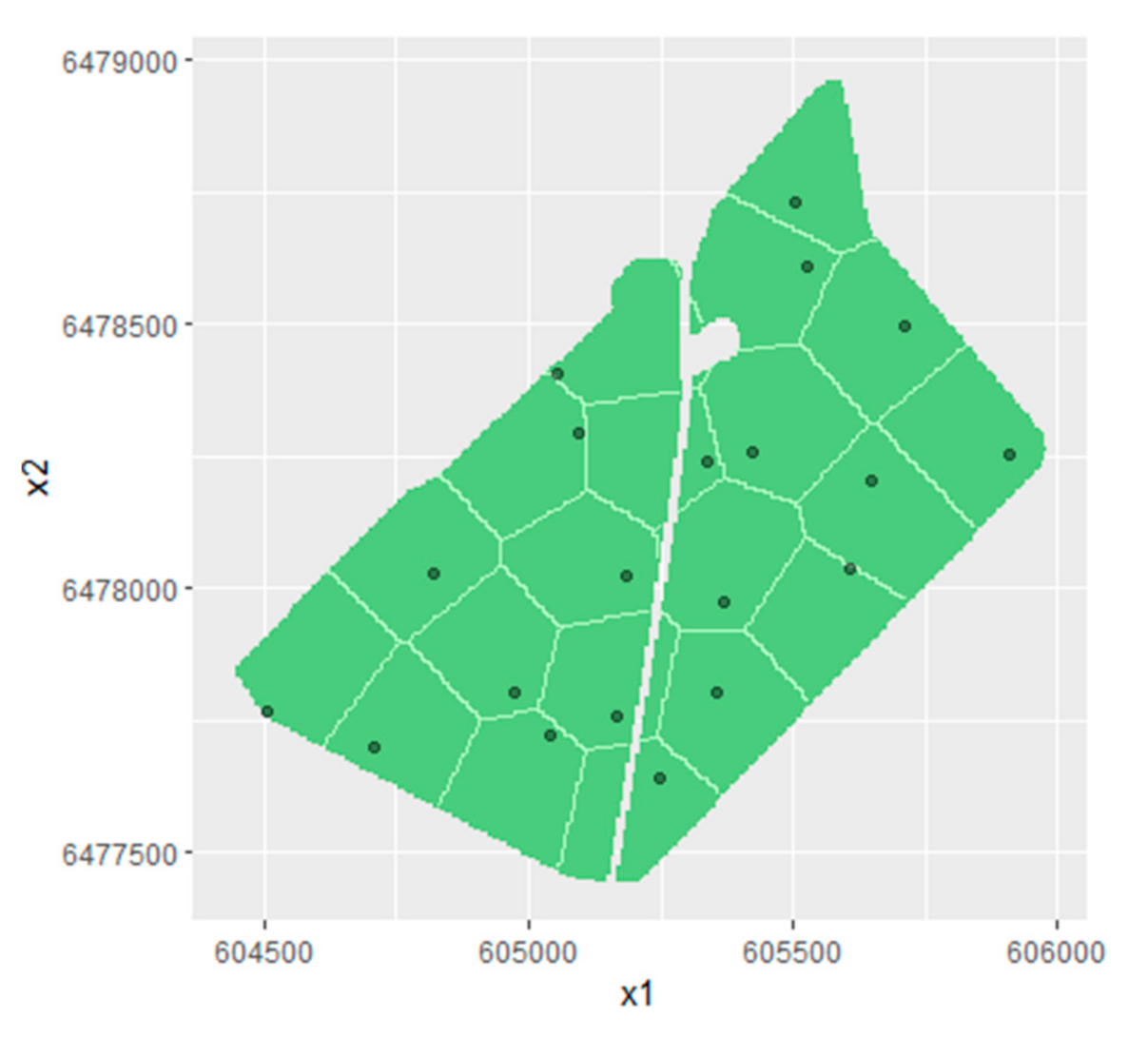 Agronomy 10 01676 g003