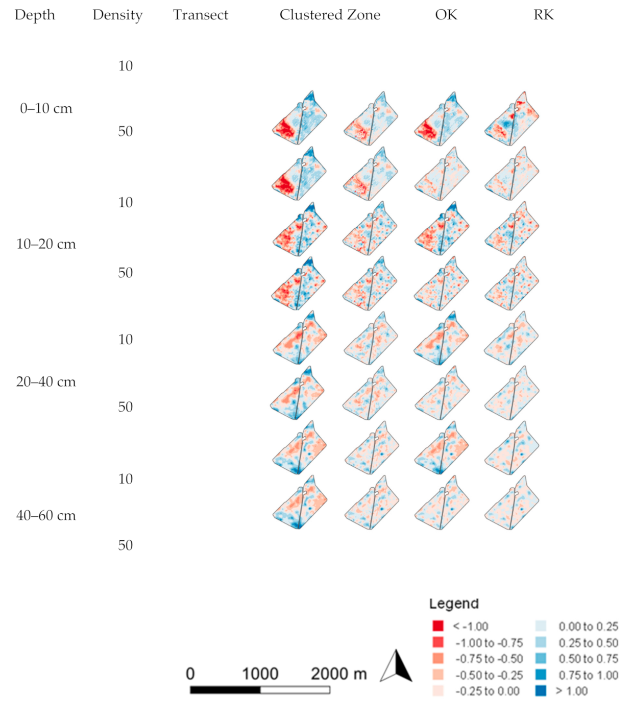 Agronomy 10 01676 g008