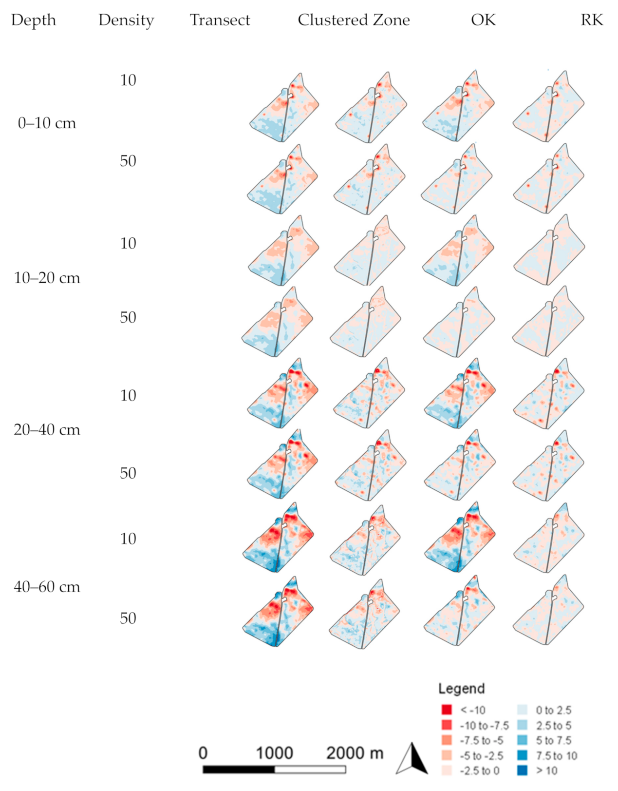 Agronomy 10 01676 g009