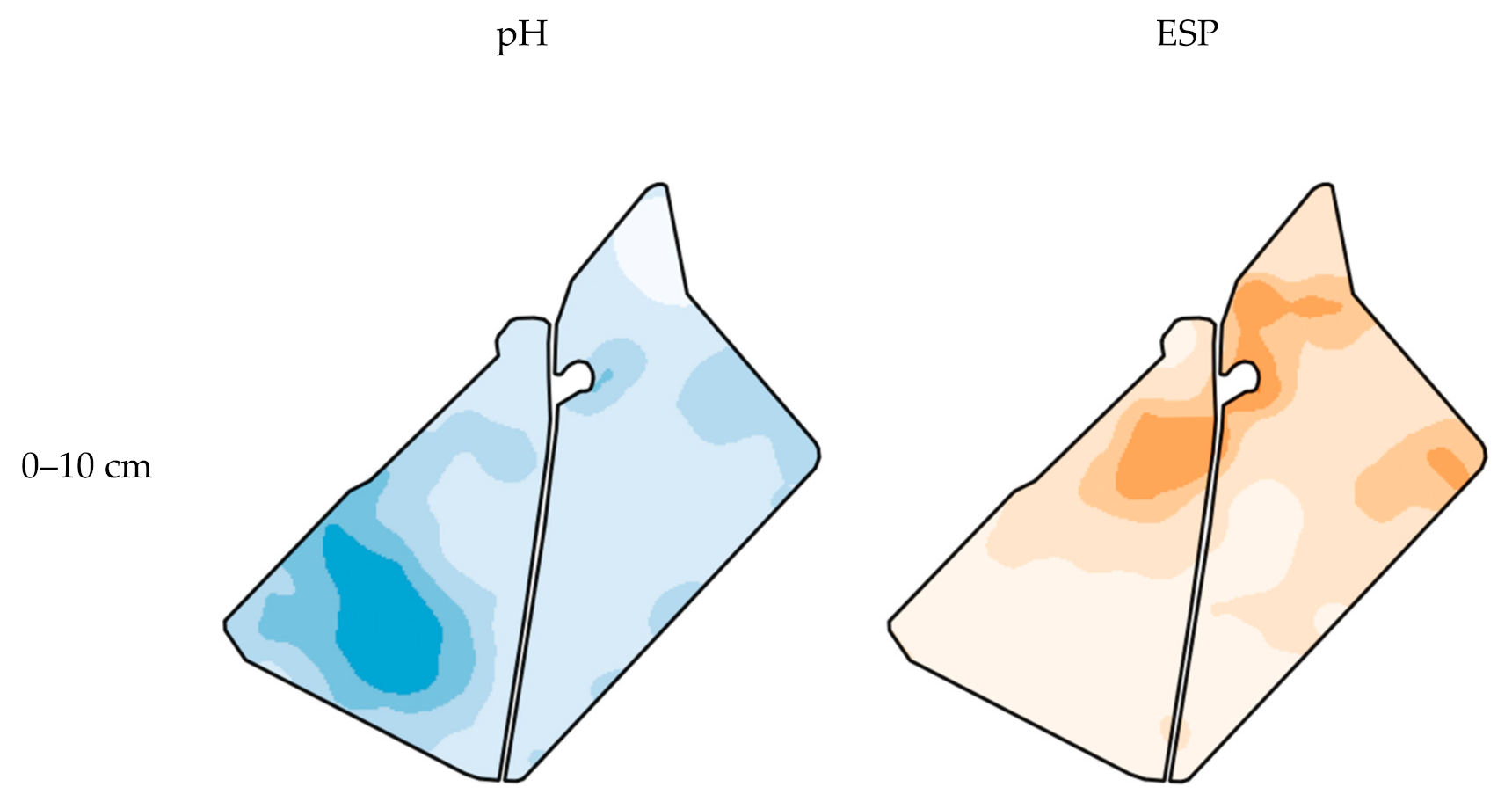 Agronomy 10 01676 g012a