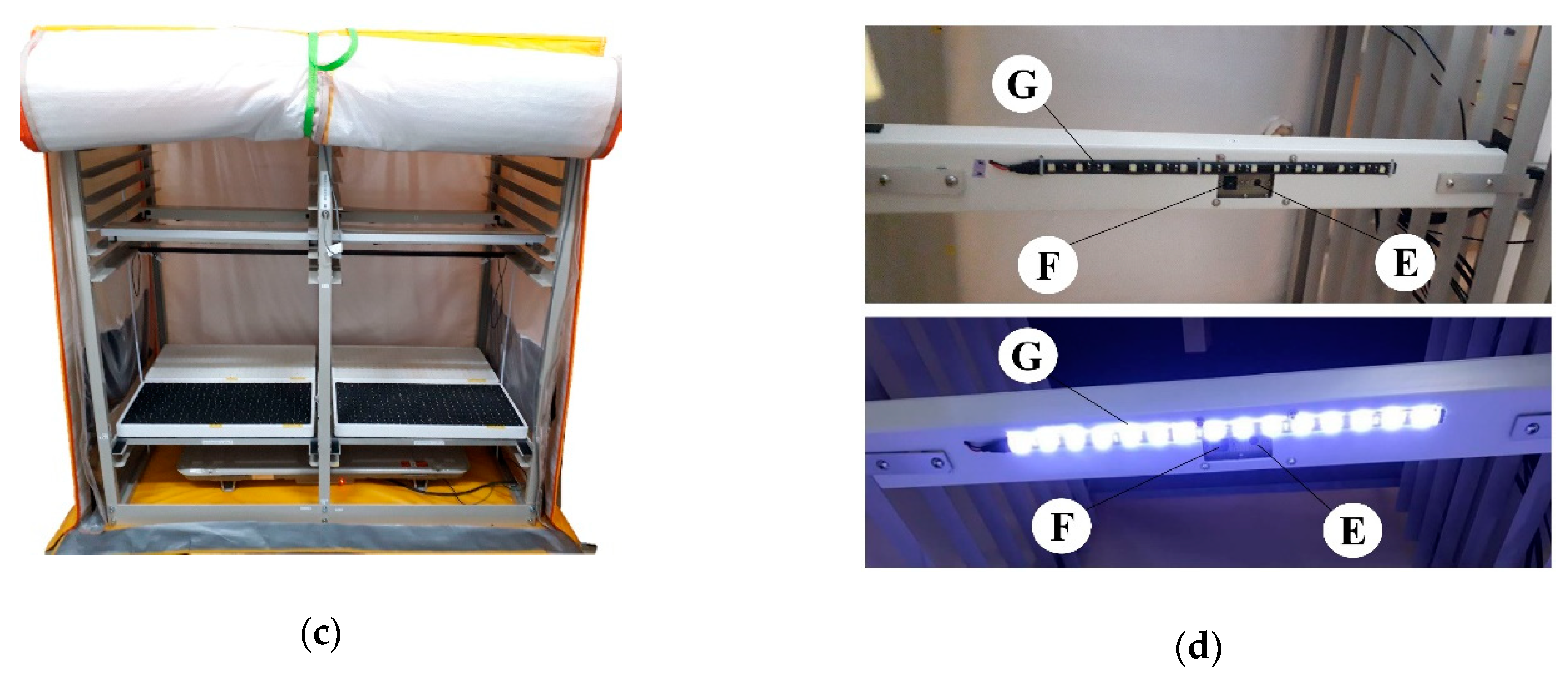 Agronomy 10 01680 g001b Agronomy 10 01680 g001b