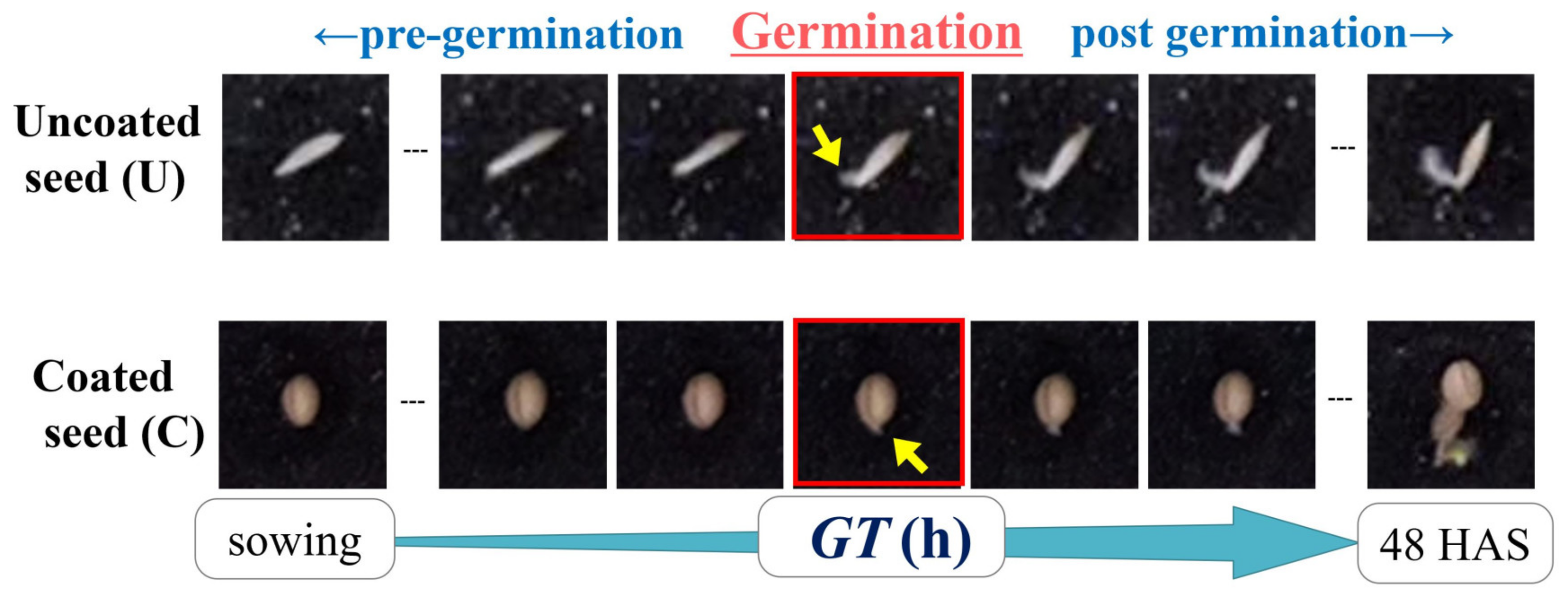 Agronomy 10 01680 g004 Agronomy 10 01680 g004