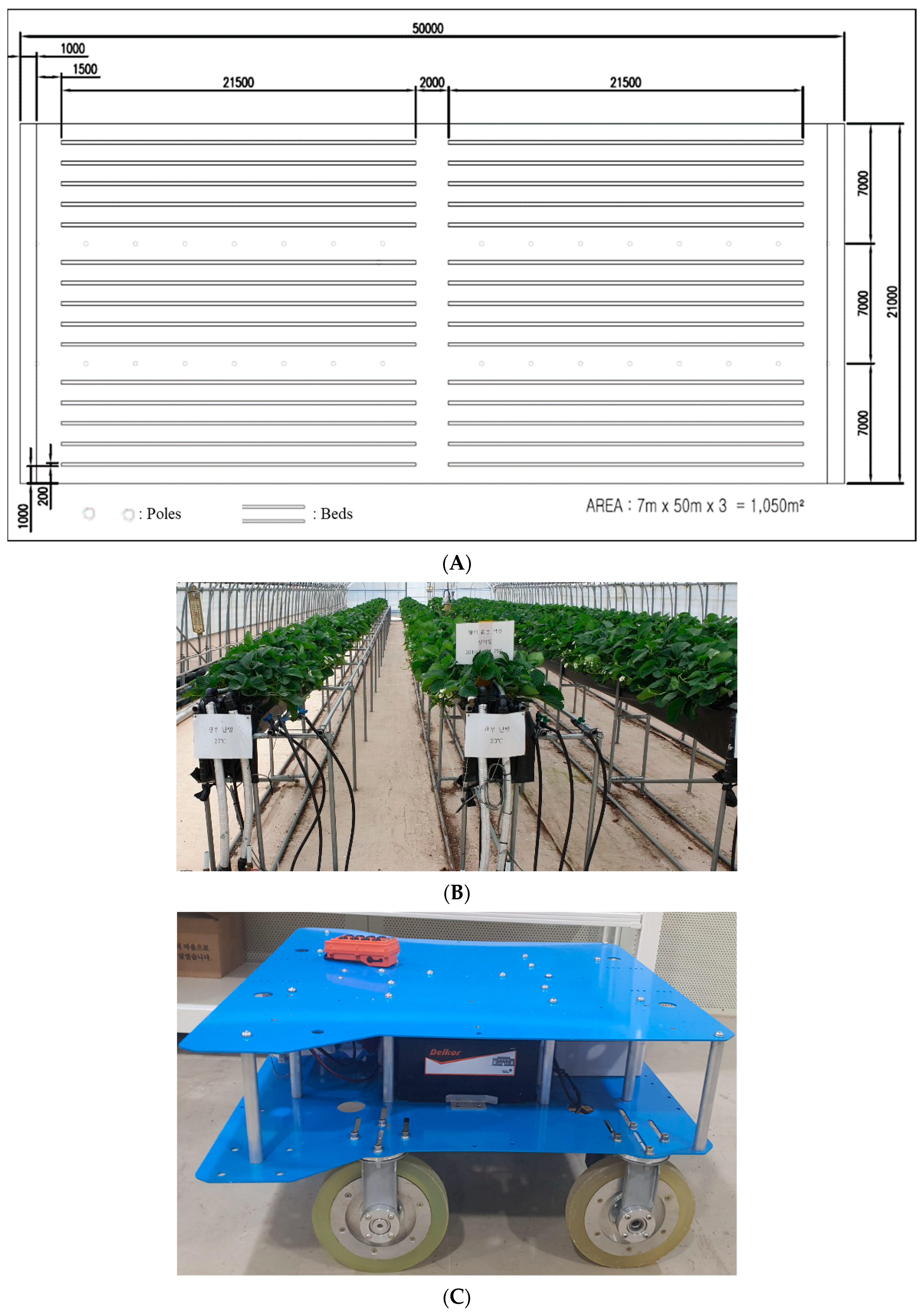 Agronomy 10 01751 g003 Agronomy 10 01751 g003