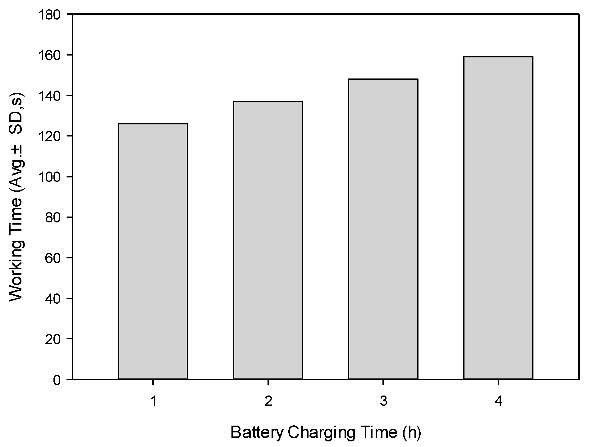 Agronomy 10 01751 g013 Agronomy 10 01751 g013