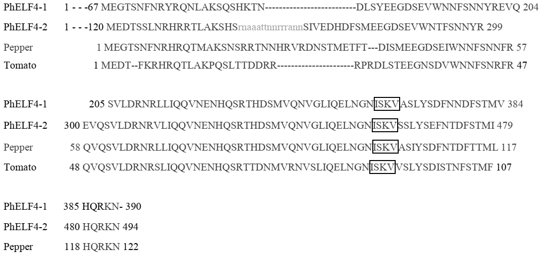 Agronomy 10 01800 g001