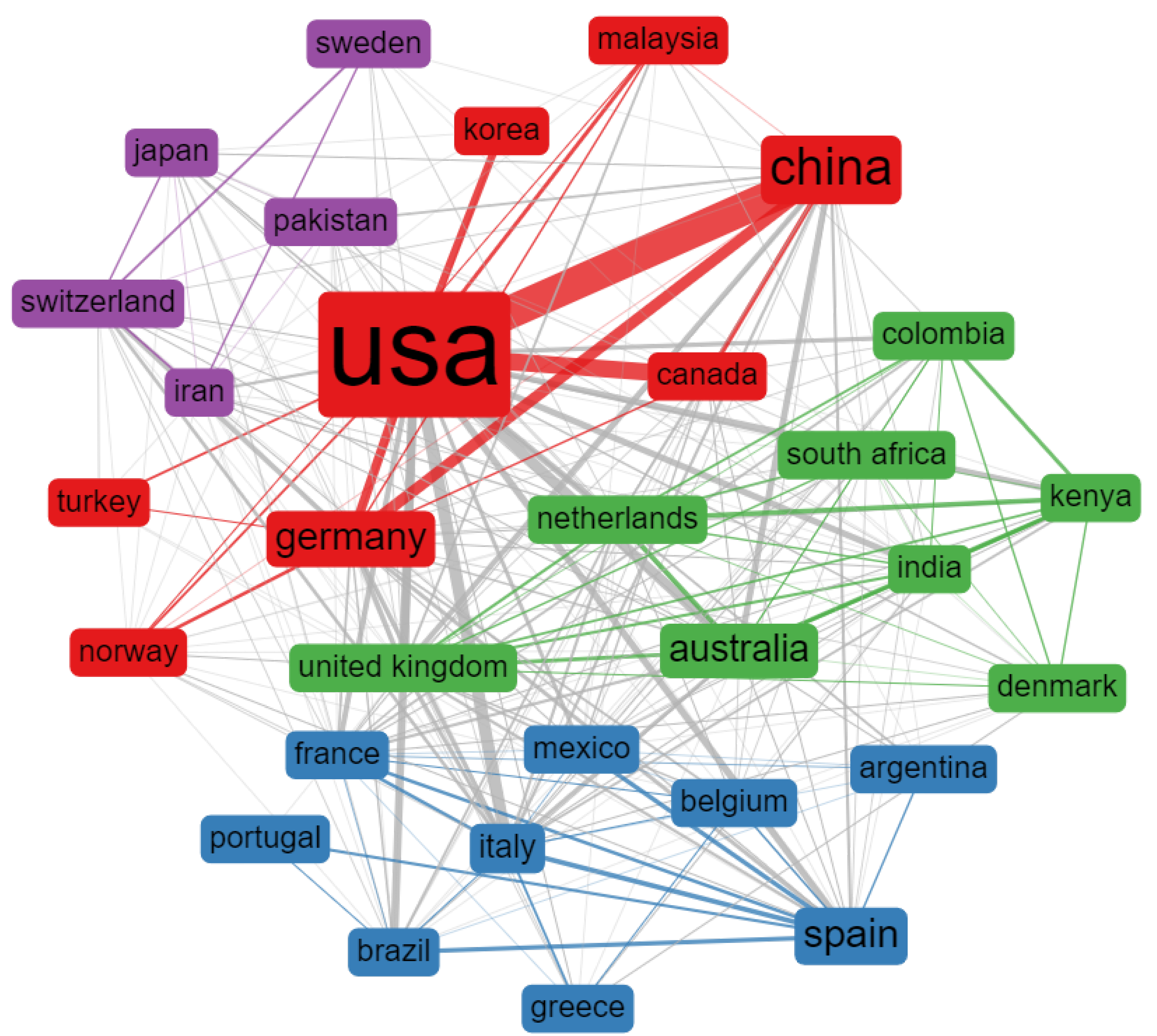 Agronomy 10 01989 g009 Agronomy 10 01989 g009