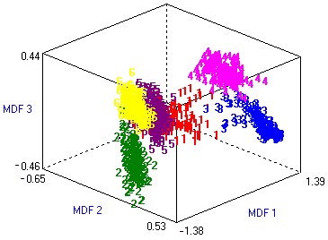 Agronomy 11 00263 g006 Agronomy 11 00263 g006