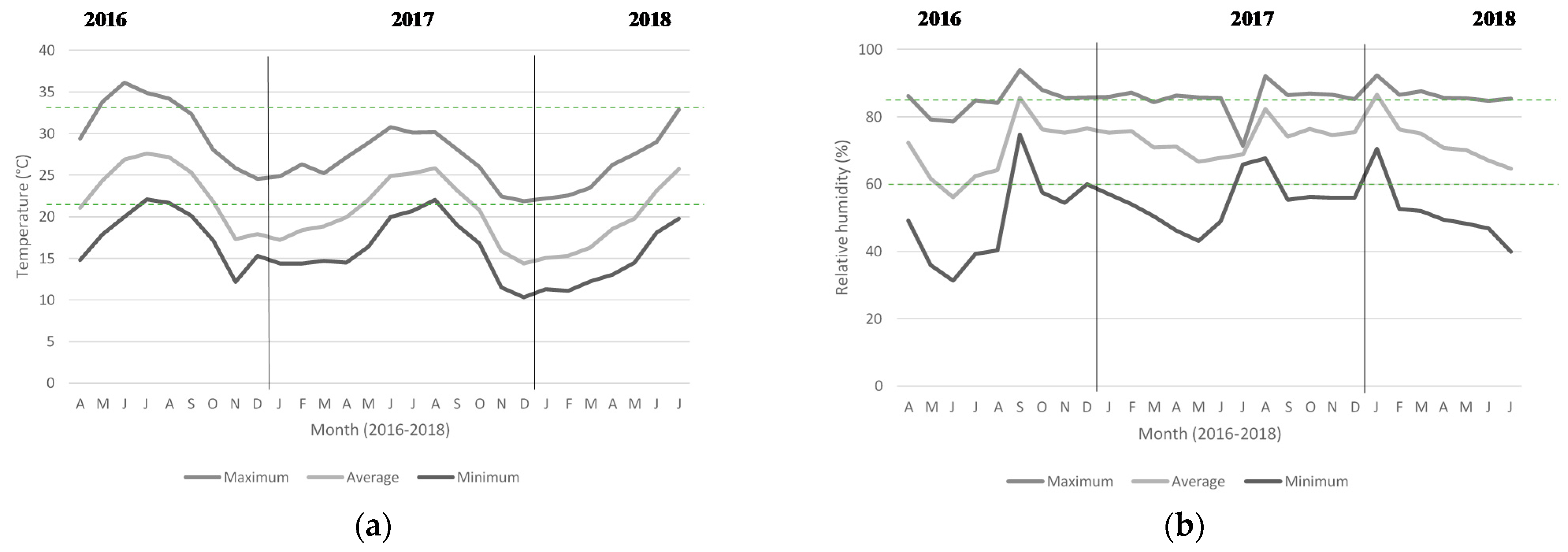 Agronomy 11 00378 g002