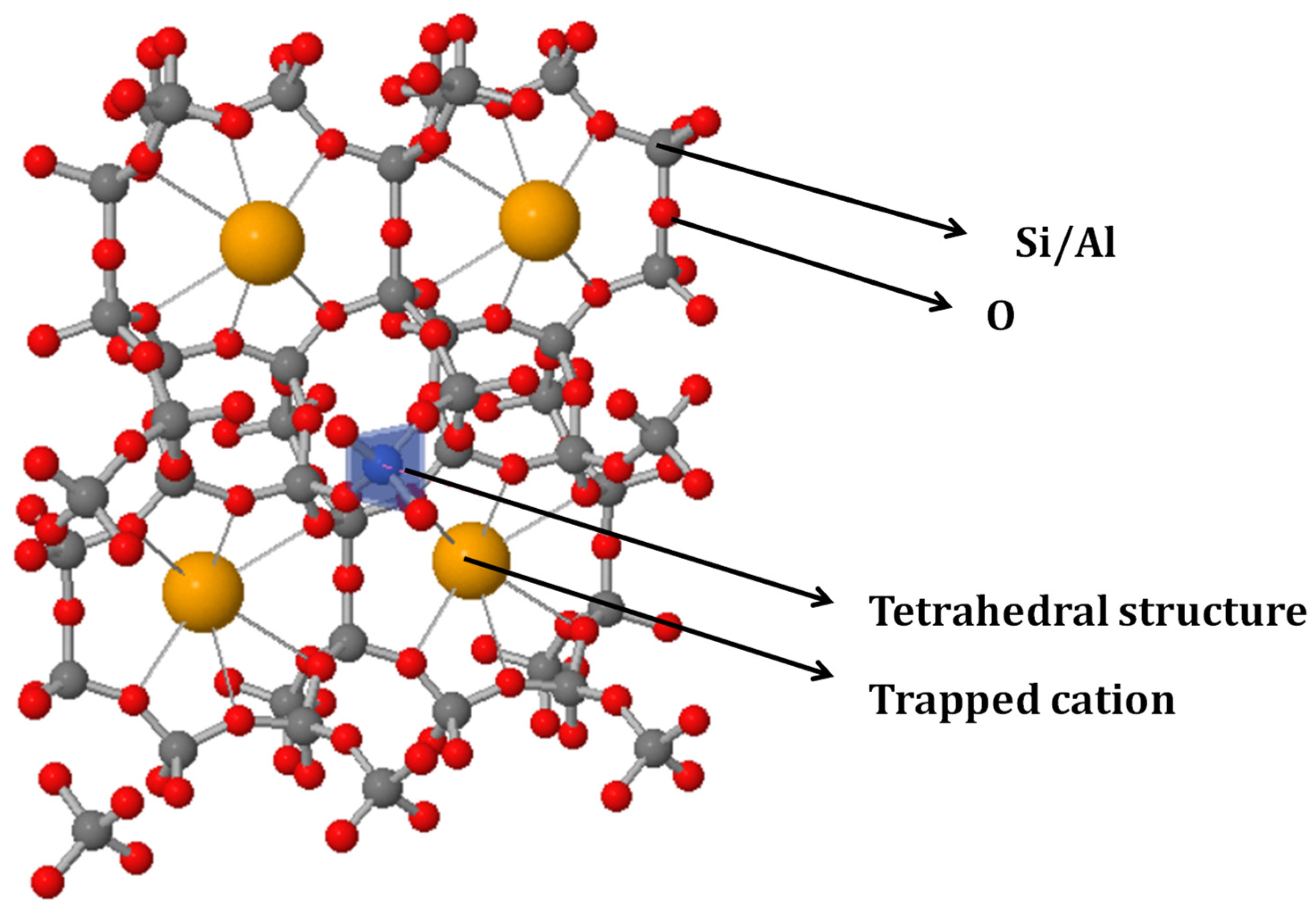 Agronomy 11 00448 g004 Agronomy 11 00448 g004