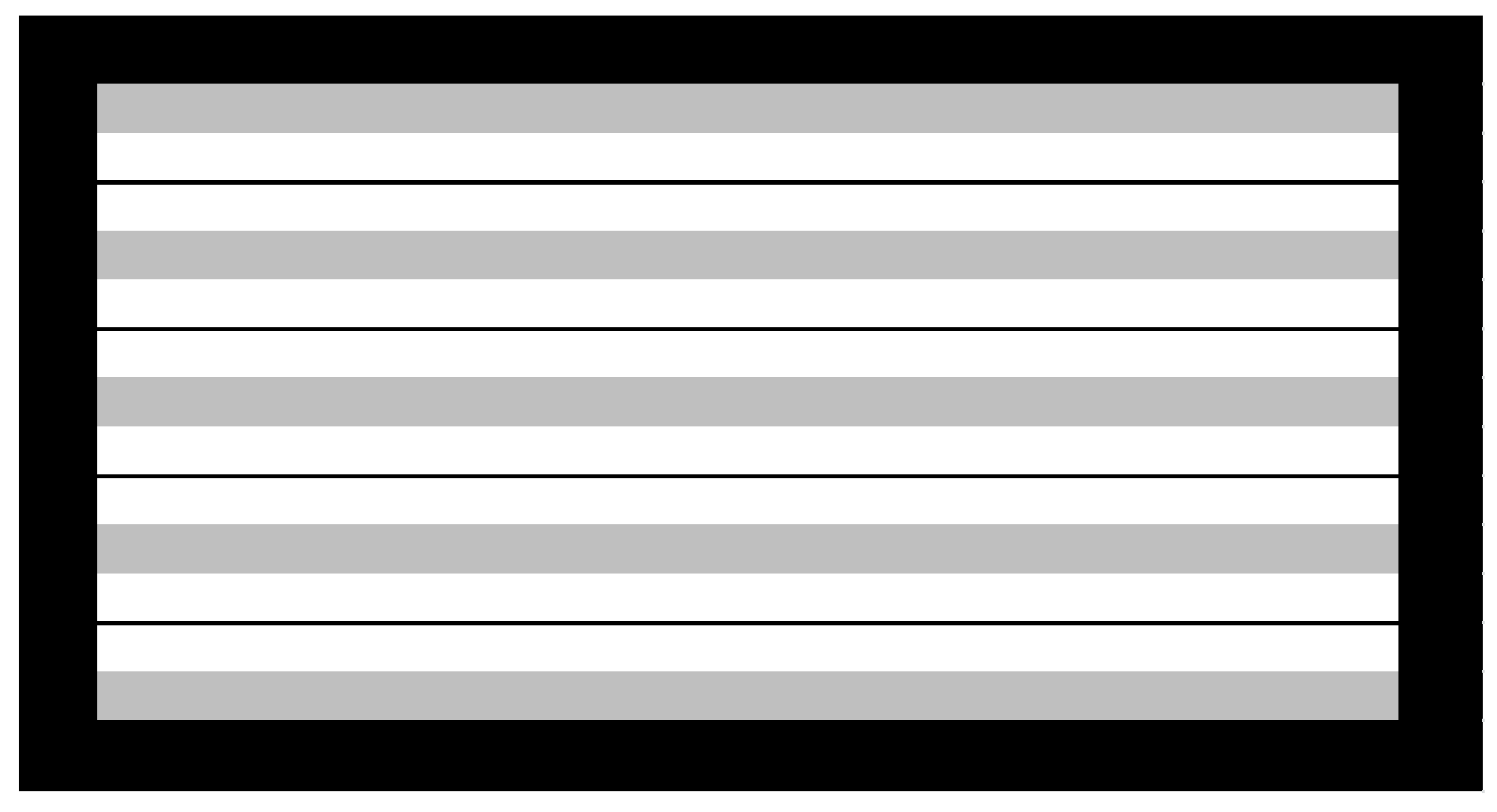 Agronomy 11 00482 g003 Agronomy 11 00482 g003