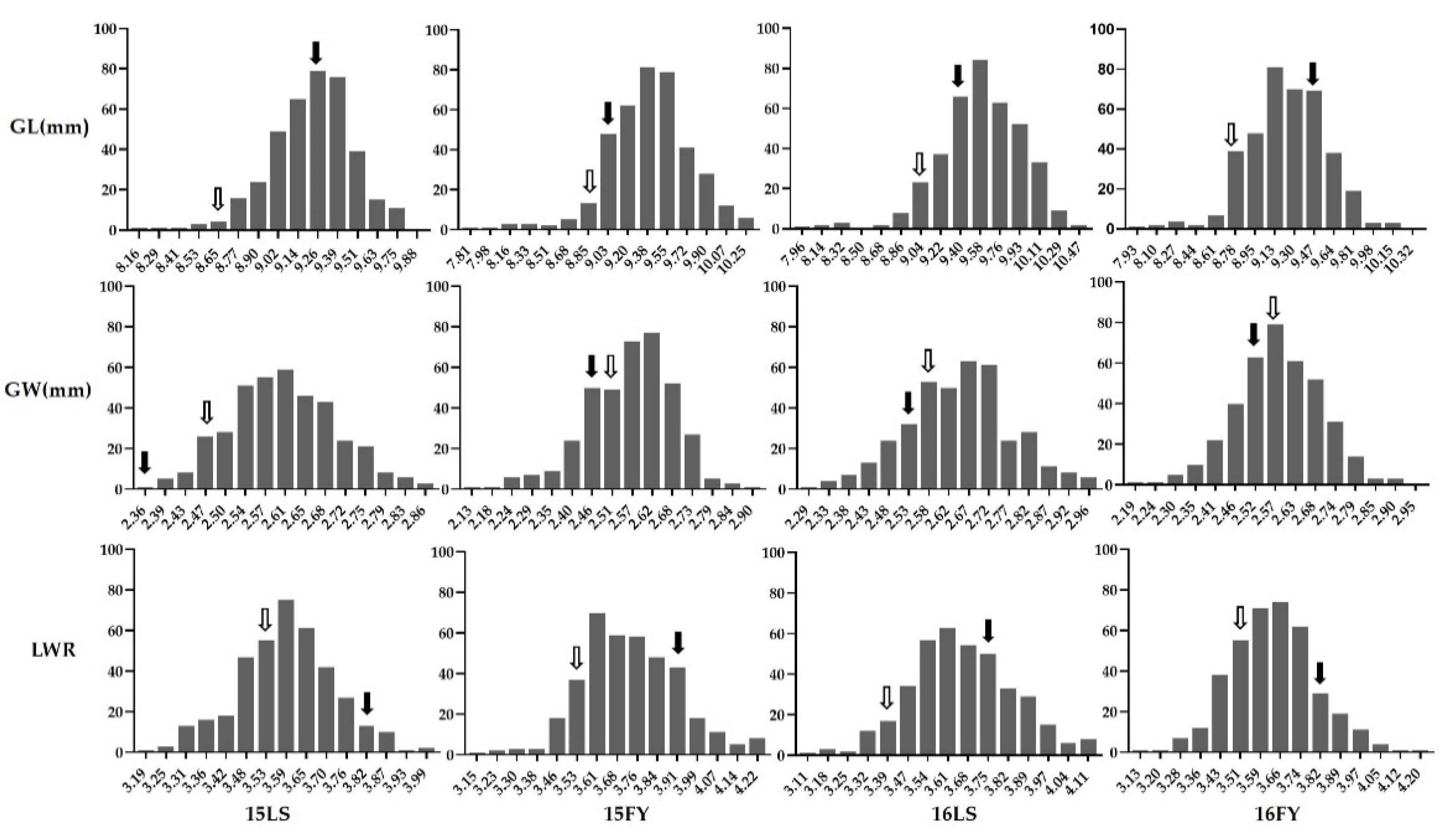 Agronomy 11 00705 g001