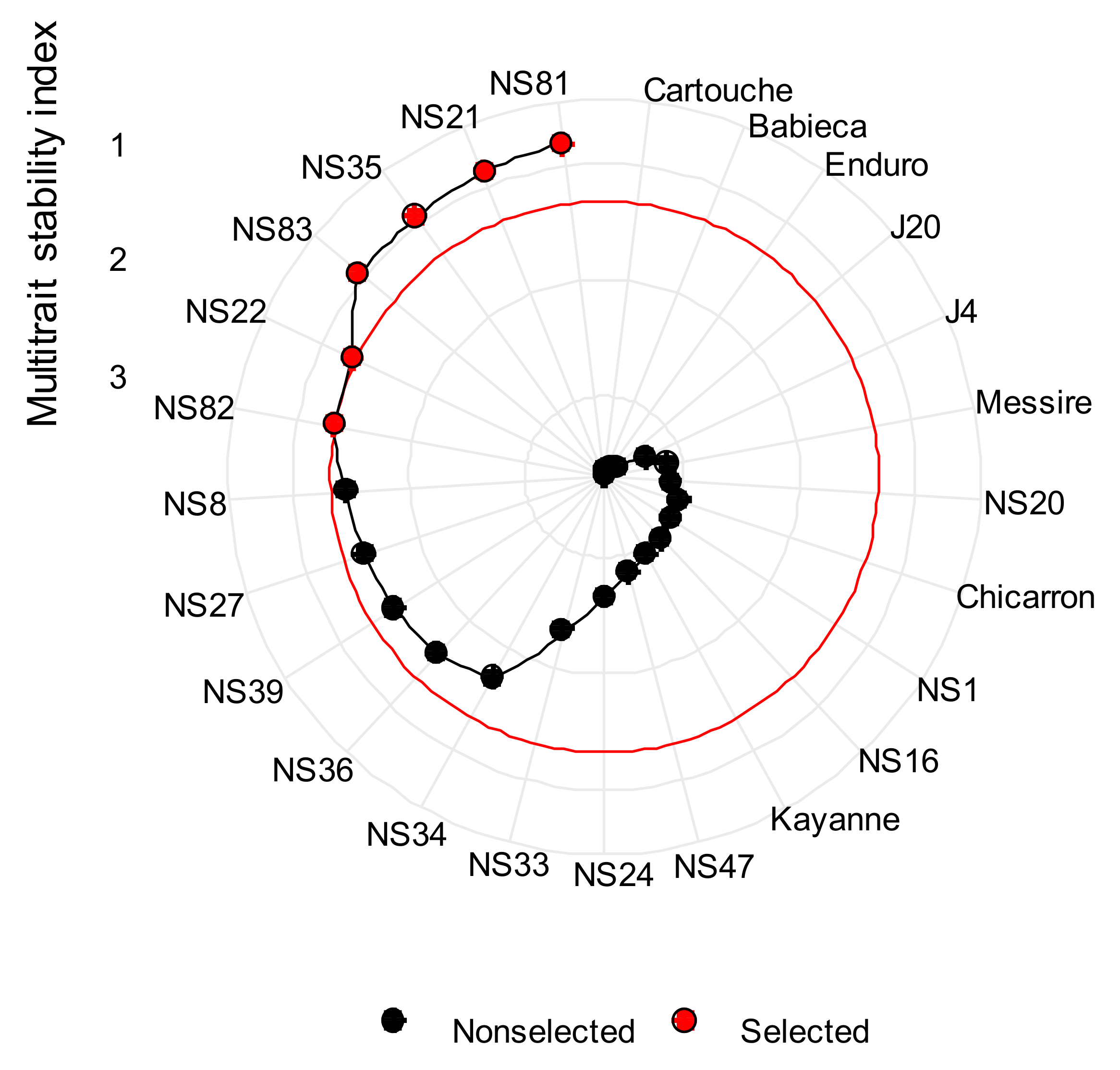 Agronomy 11 00769 g009 Agronomy 11 00769 g009