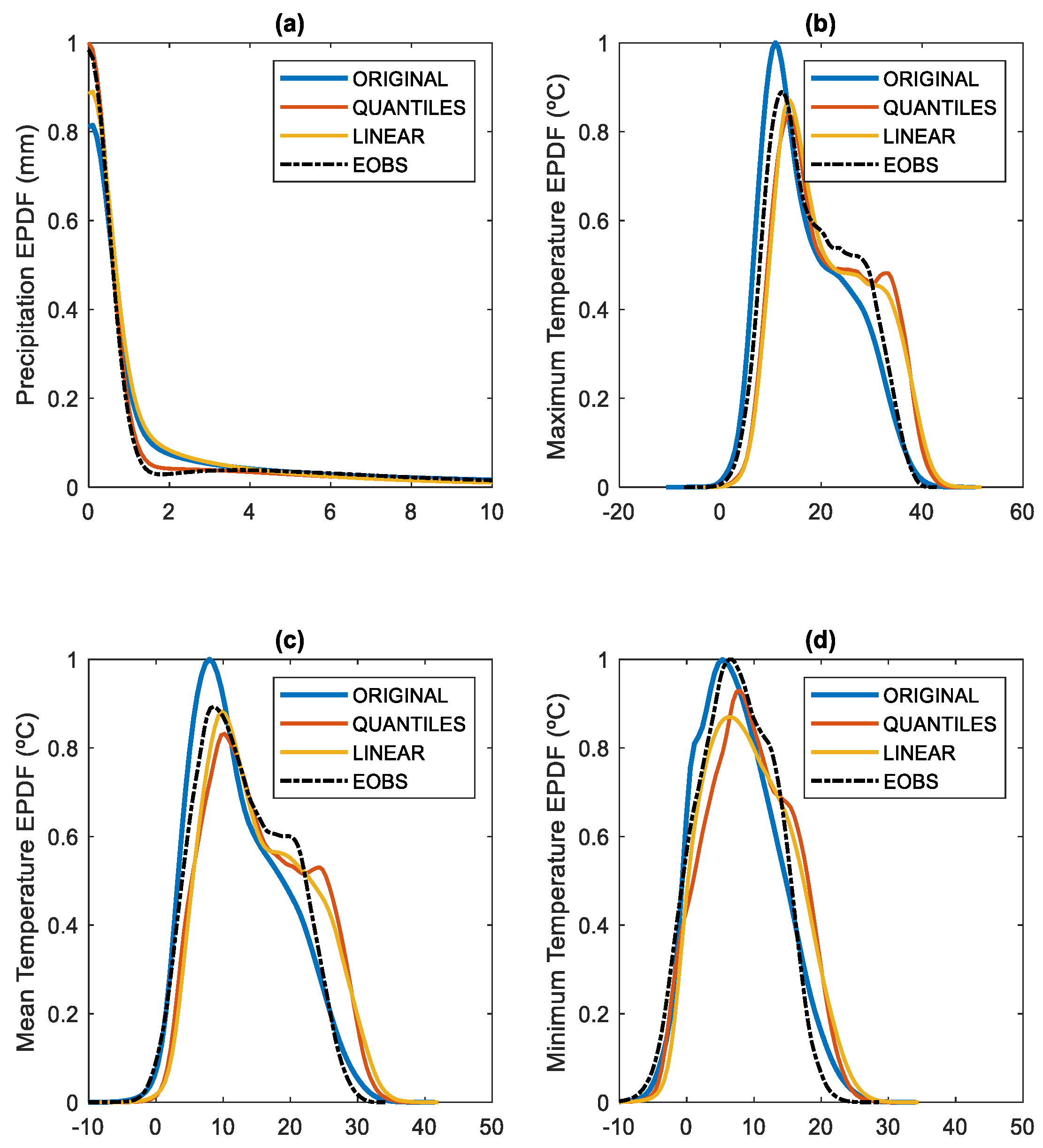 Agronomy 11 00990 g003