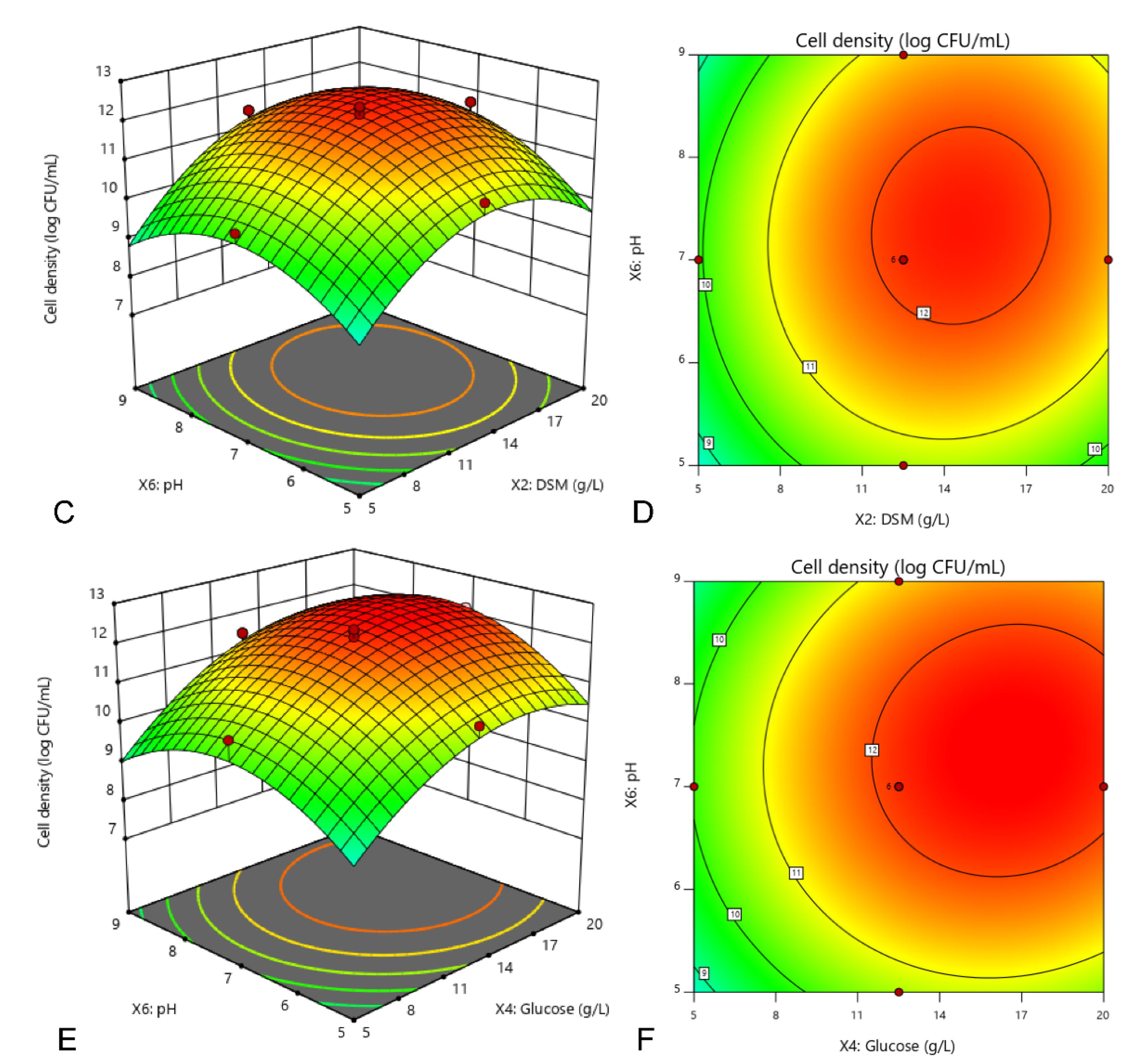 Agronomy 11 00996 g002b Agronomy 11 00996 g002b