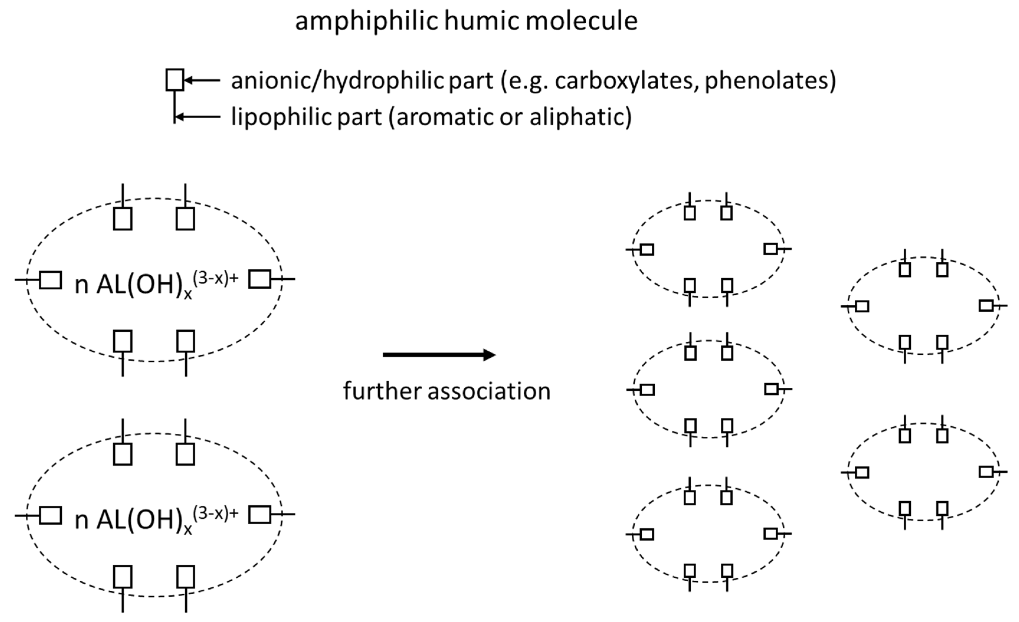 Agronomy 11 01079 g002 Agronomy 11 01079 g002