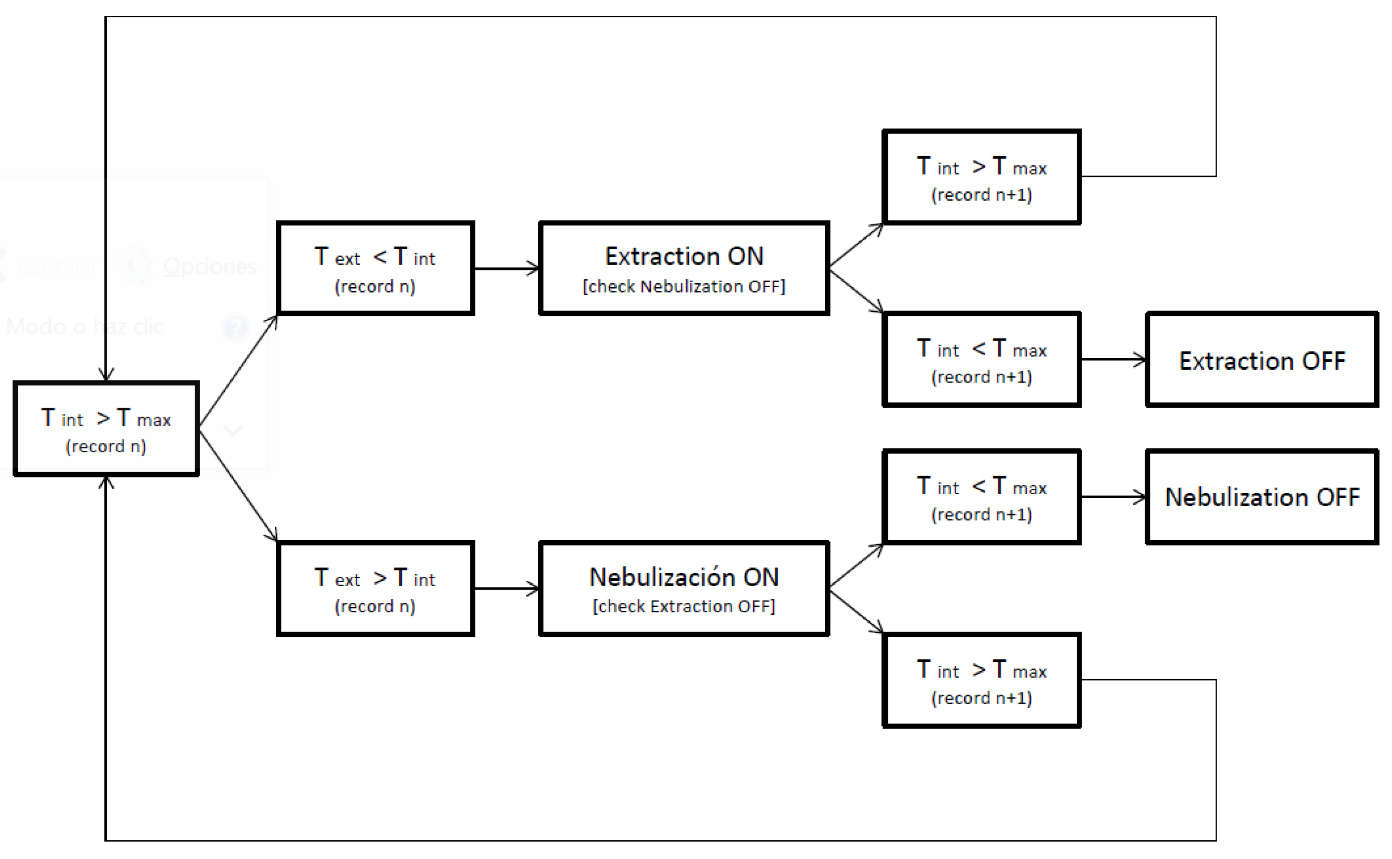 Agronomy 11 01097 g004