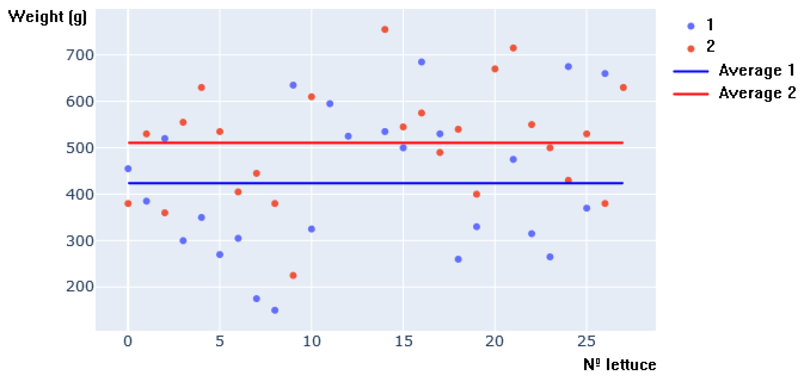 Agronomy 11 01097 g015