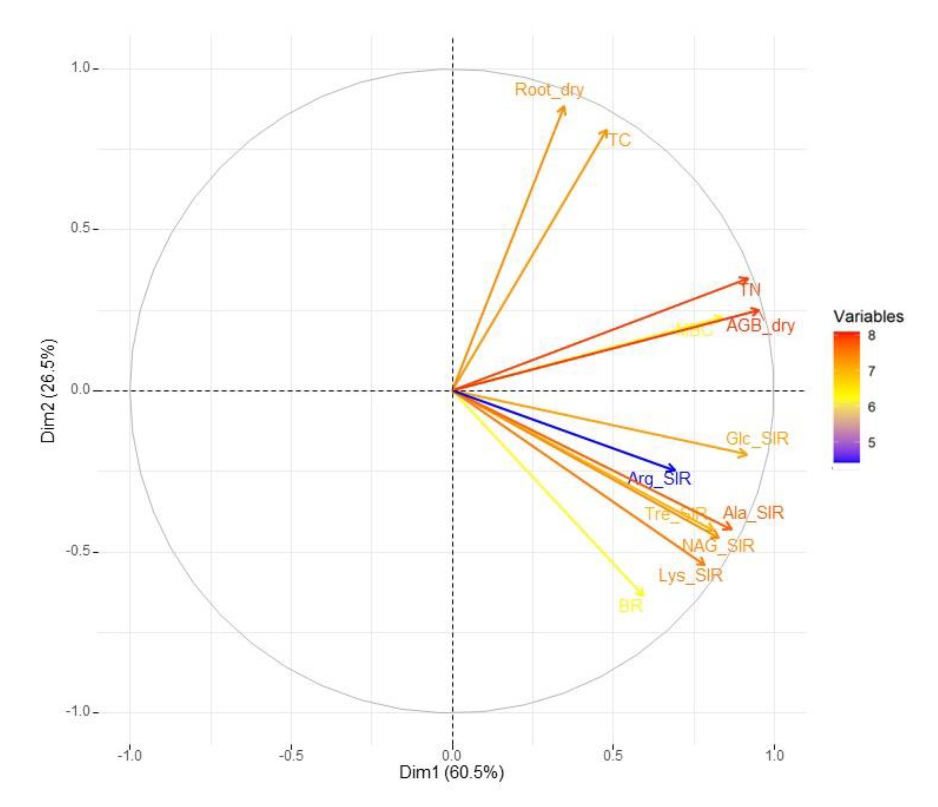 Agronomy 11 01174 g001