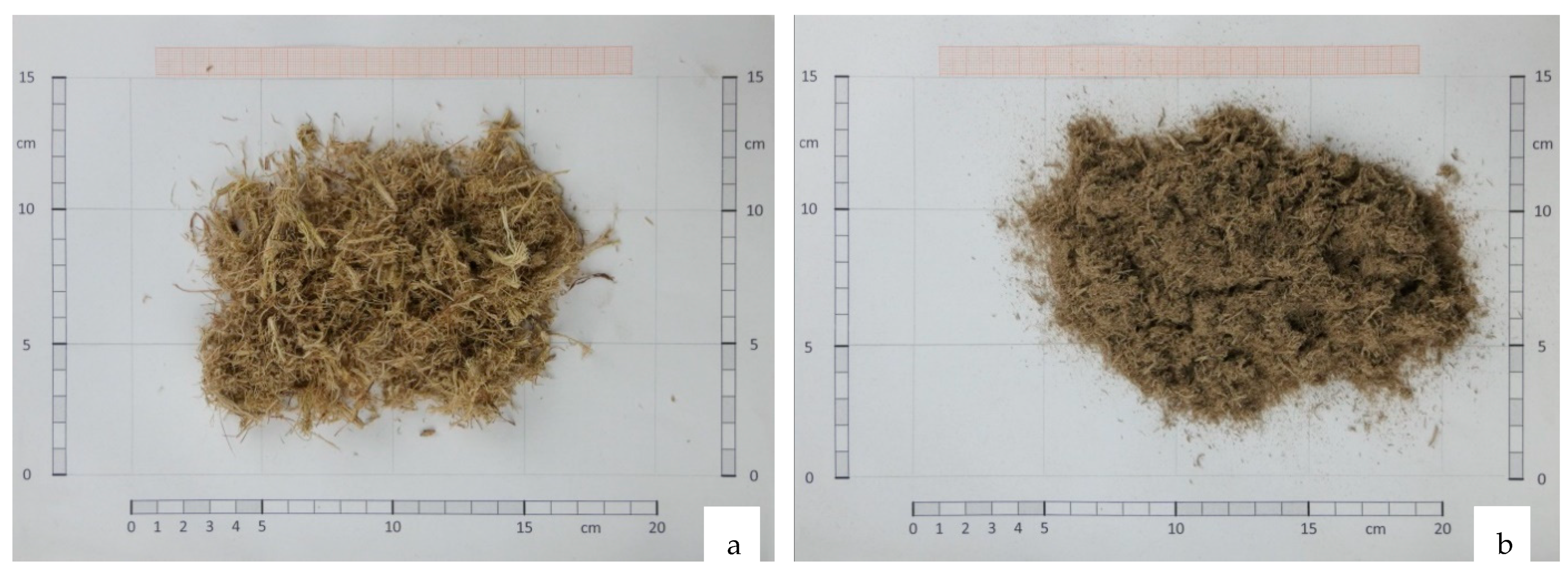 Agronomy | Free Full-Text | Extrusion of Different Plants into Fibre for  Peat Replacement in Growing Media: Adjustment of Parameters to Achieve  Satisfactory Physical Fibre-Properties | HTML