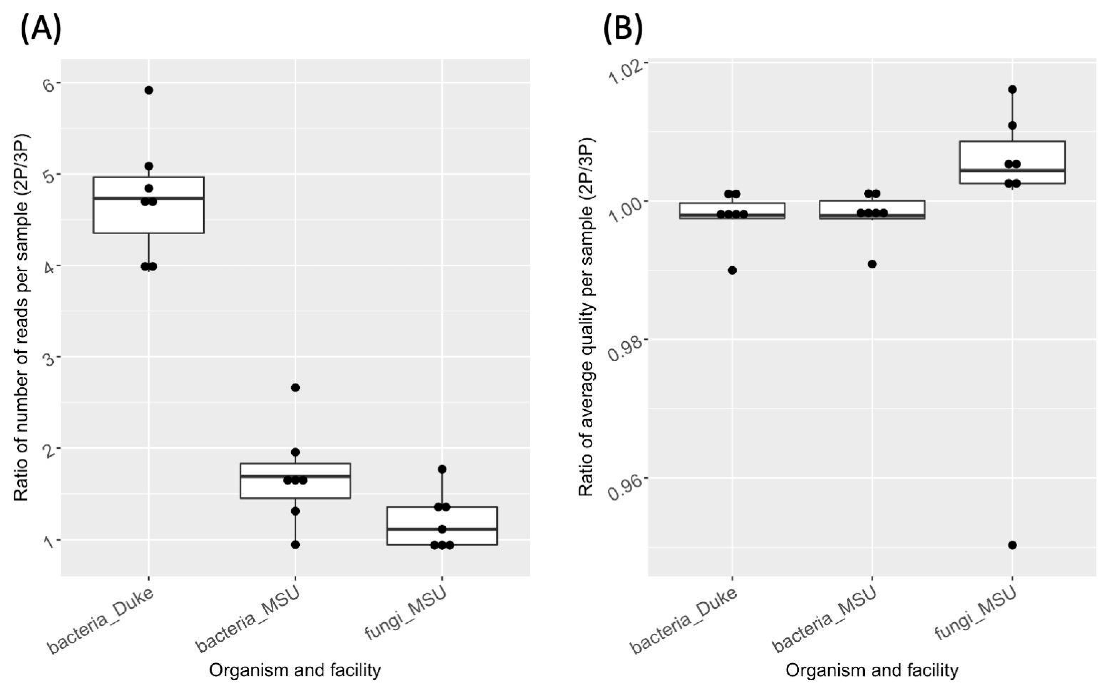 Agronomy 11 01274 g007