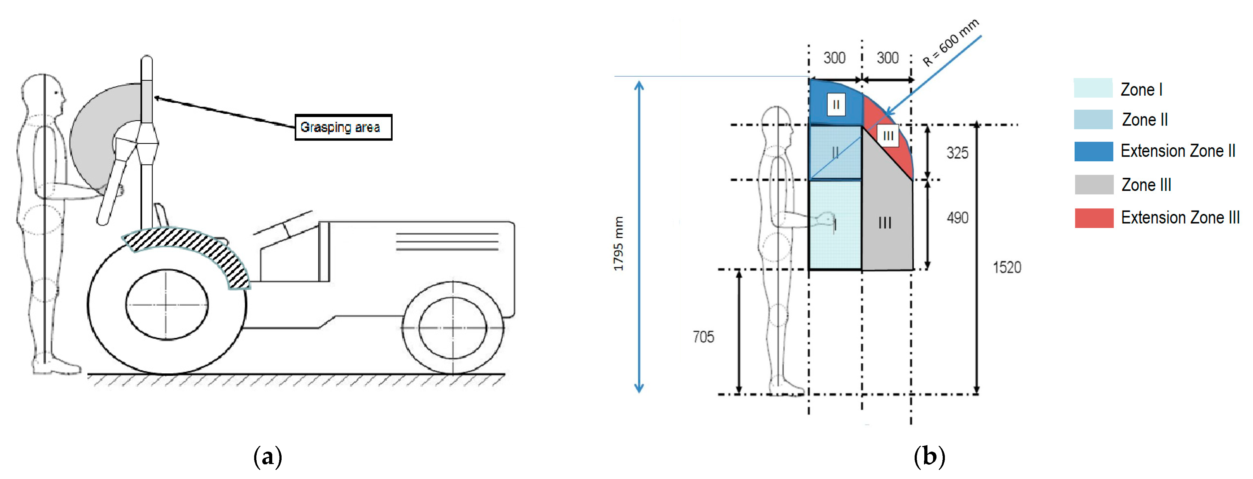 Agronomy 11 01303 g002