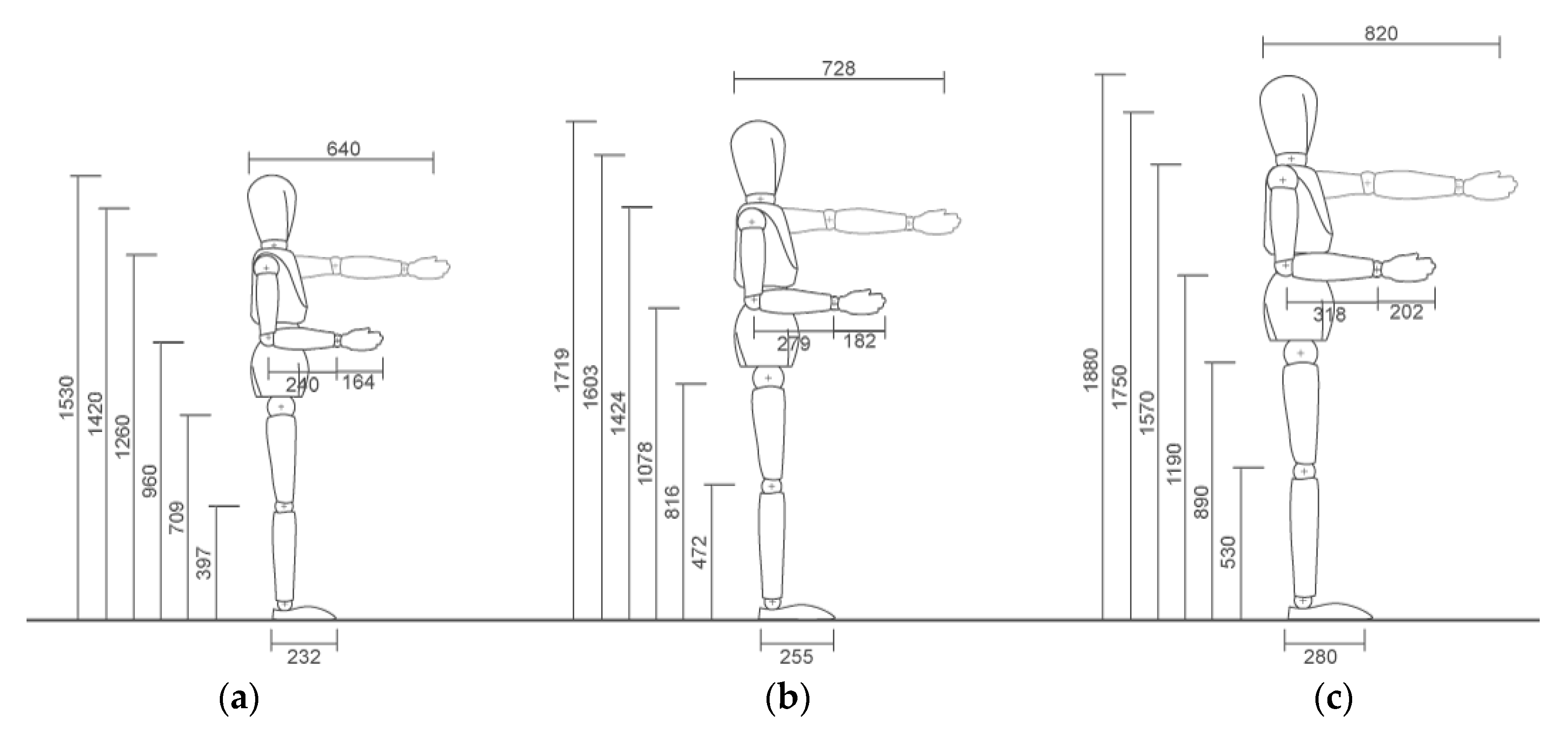 Agronomy 11 01303 g004