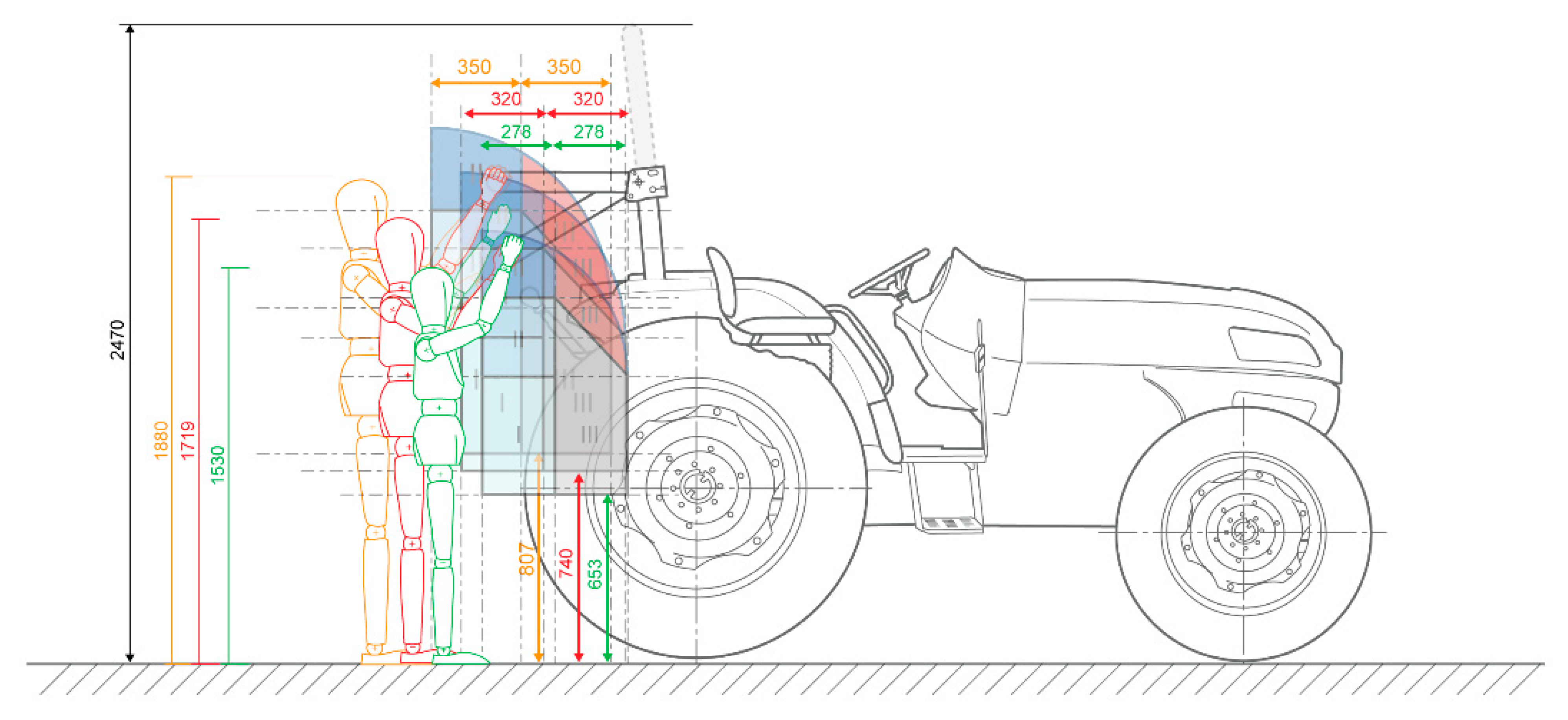 Agronomy 11 01303 g007