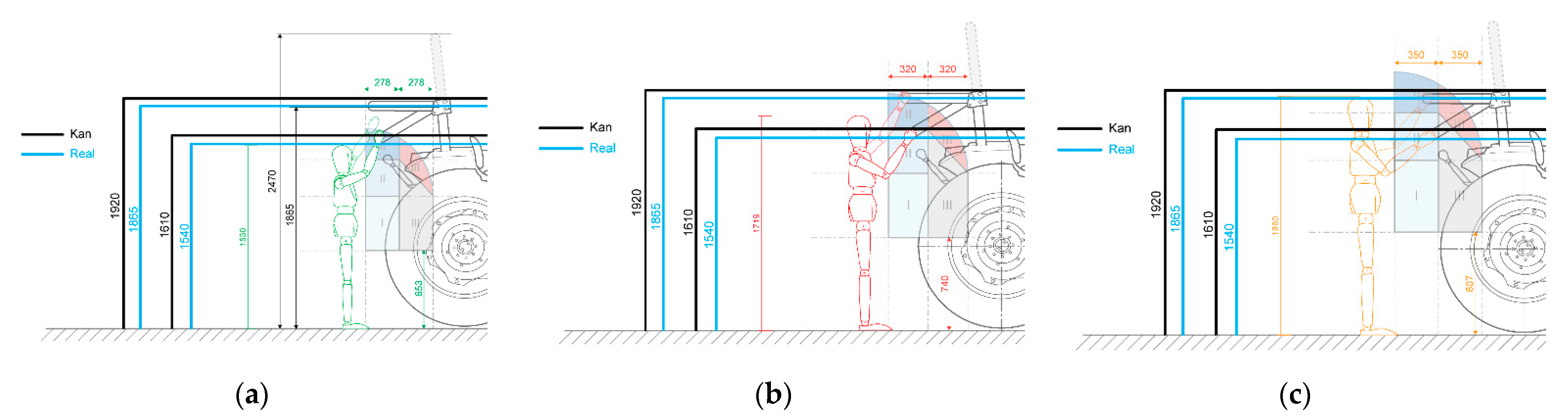 Agronomy 11 01303 g008