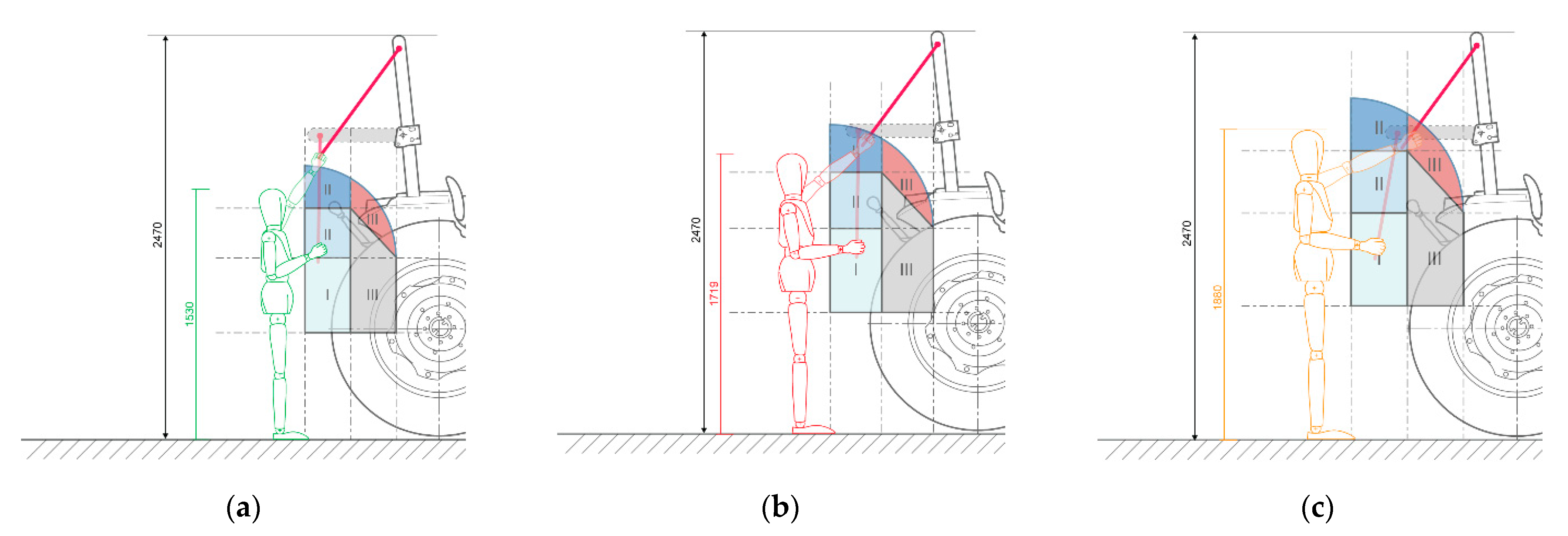 Agronomy 11 01303 g009