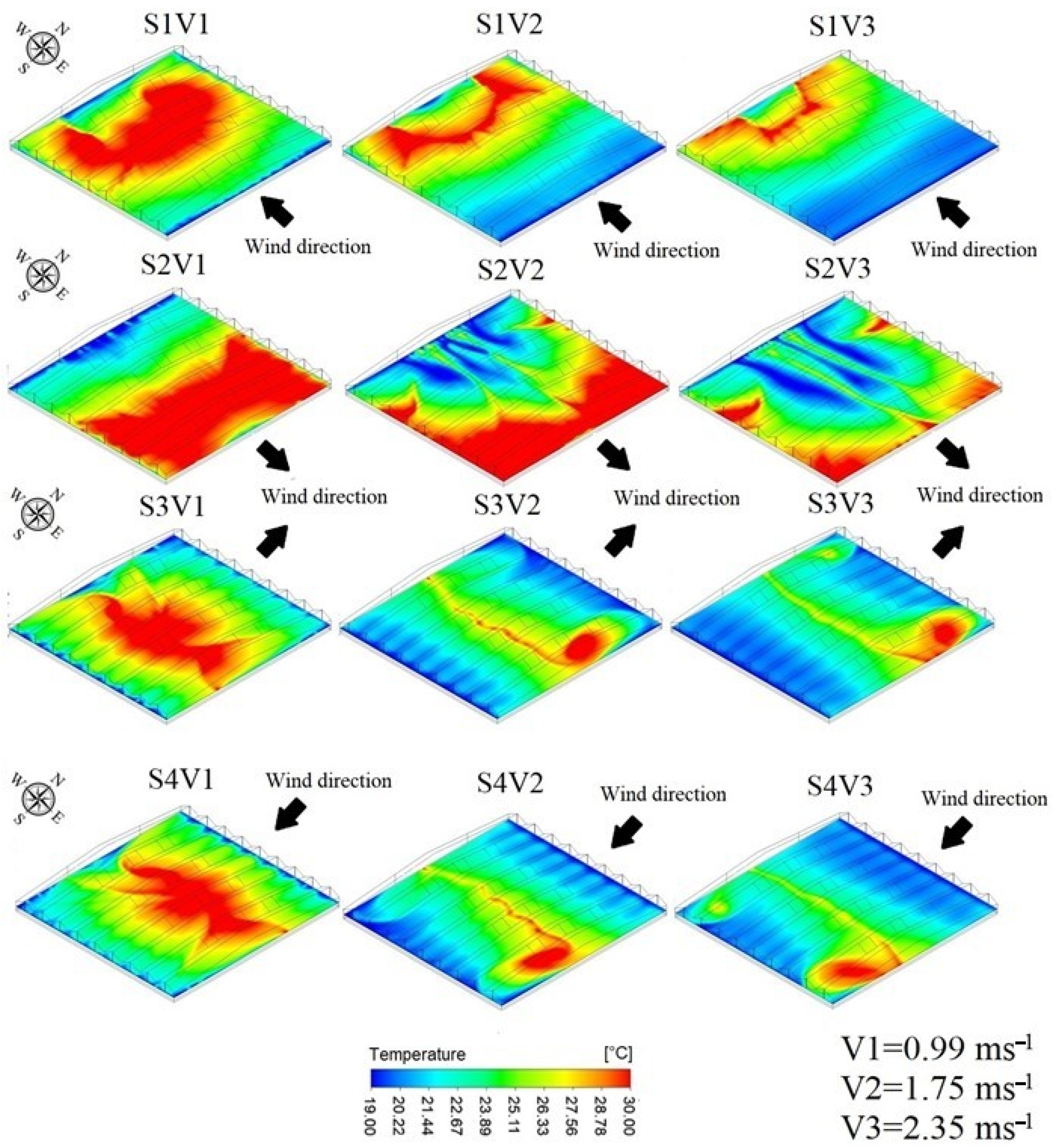 Agronomy 11 01330 g009