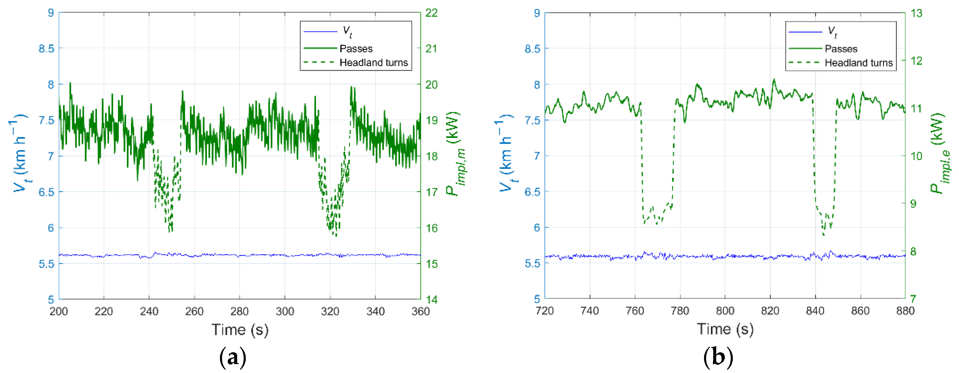 Agronomy 11 01447 g010 Agronomy 11 01447 g010