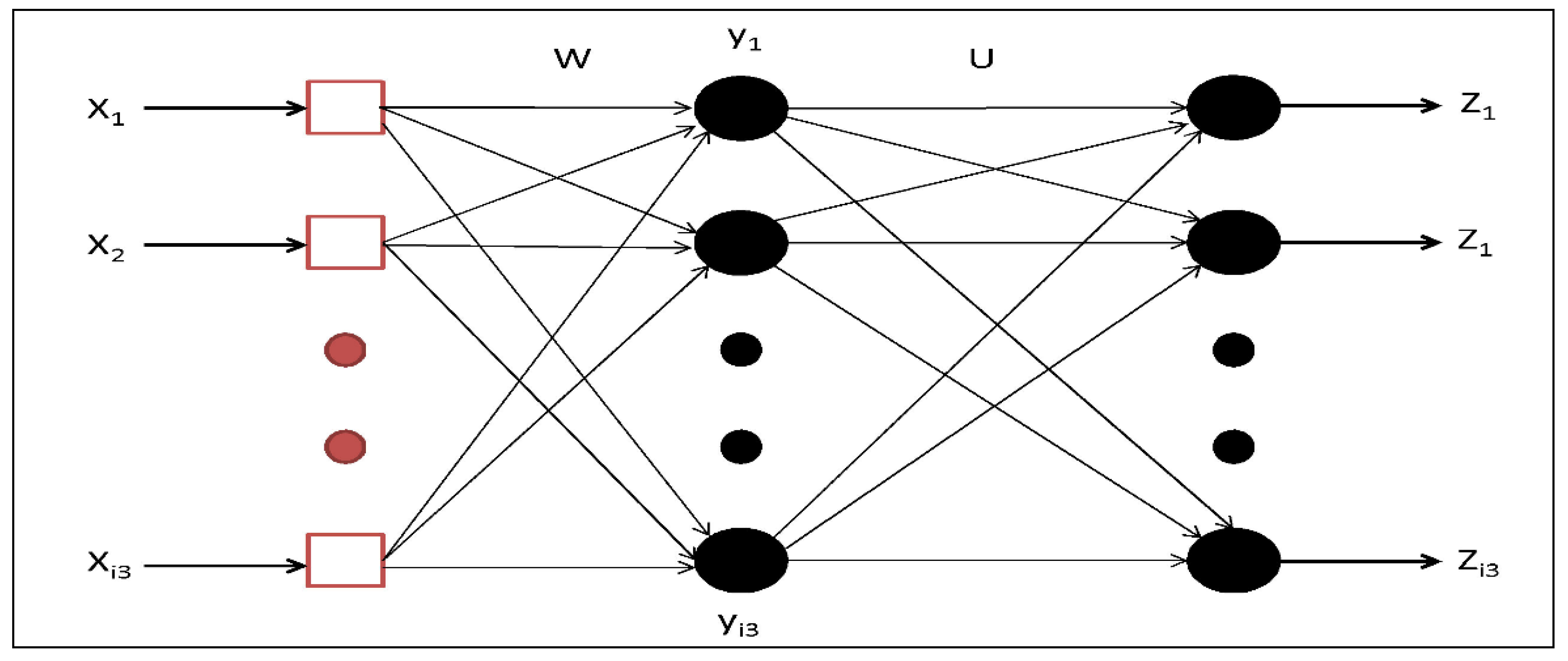Agronomy 11 01551 g001 Agronomy 11 01551 g001