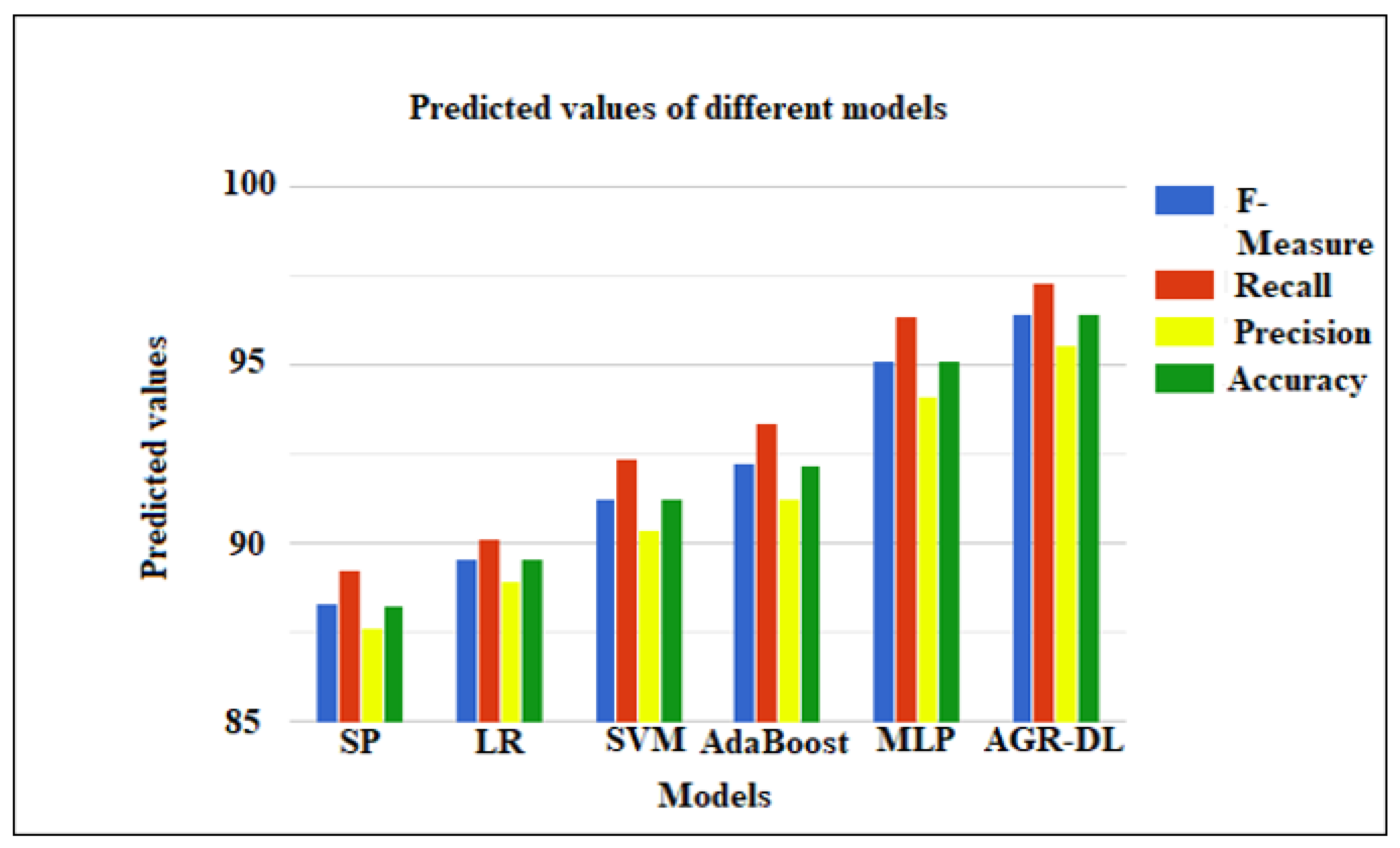Agronomy 11 01551 g009 Agronomy 11 01551 g009