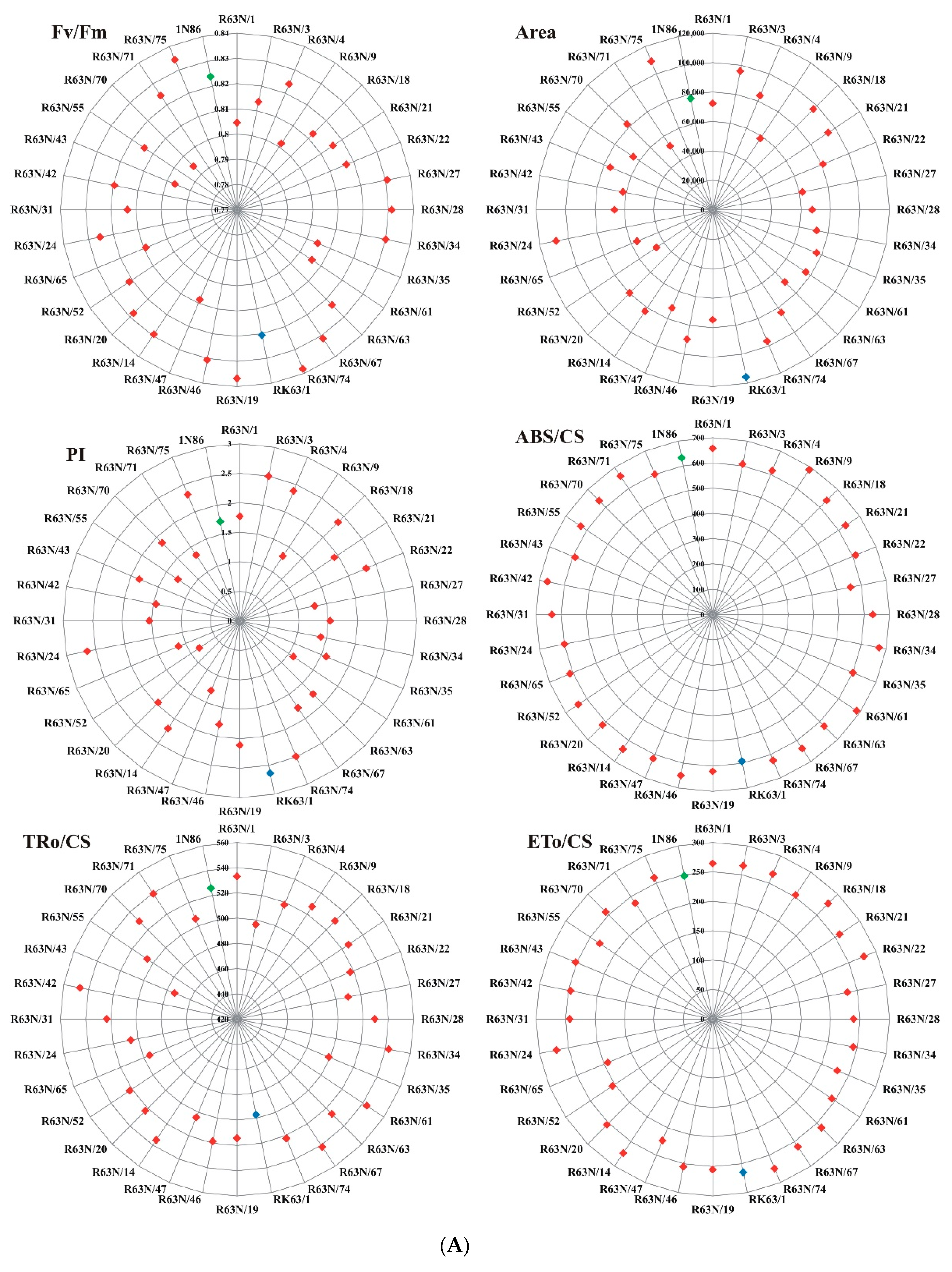 Agronomy 11 01705 g001a