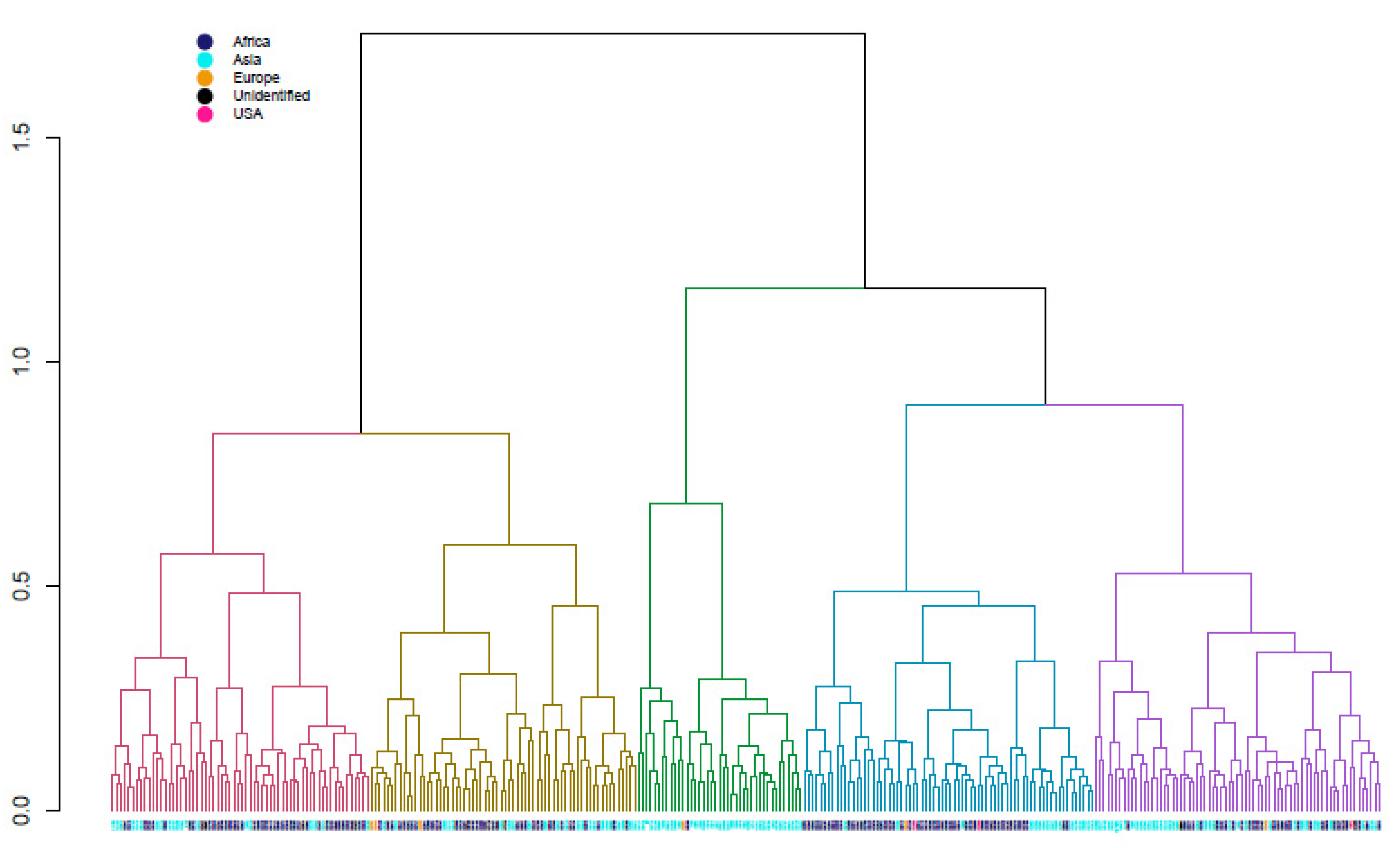 Agronomy 11 01706 g002