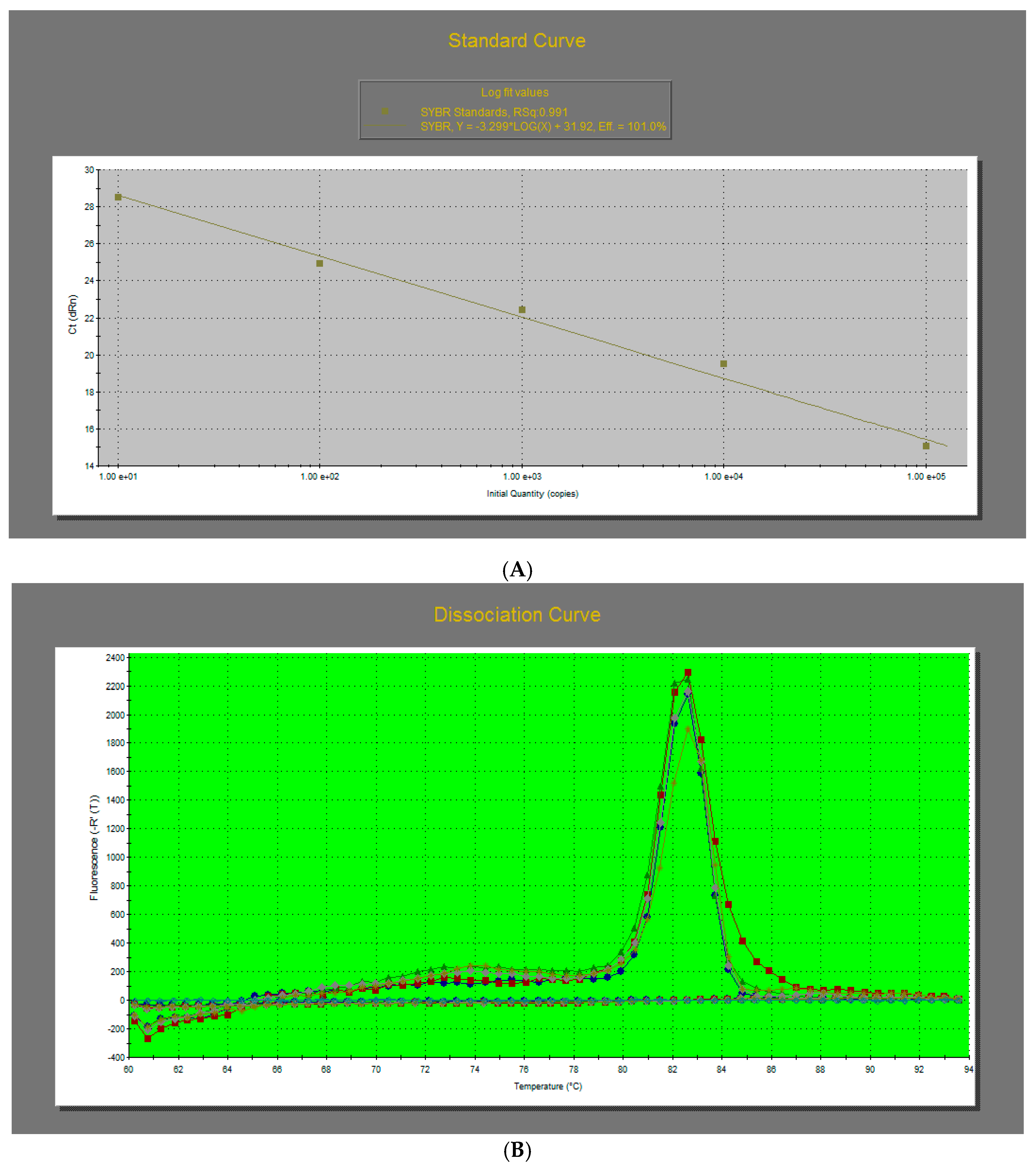 Agronomy 11 01866 g003