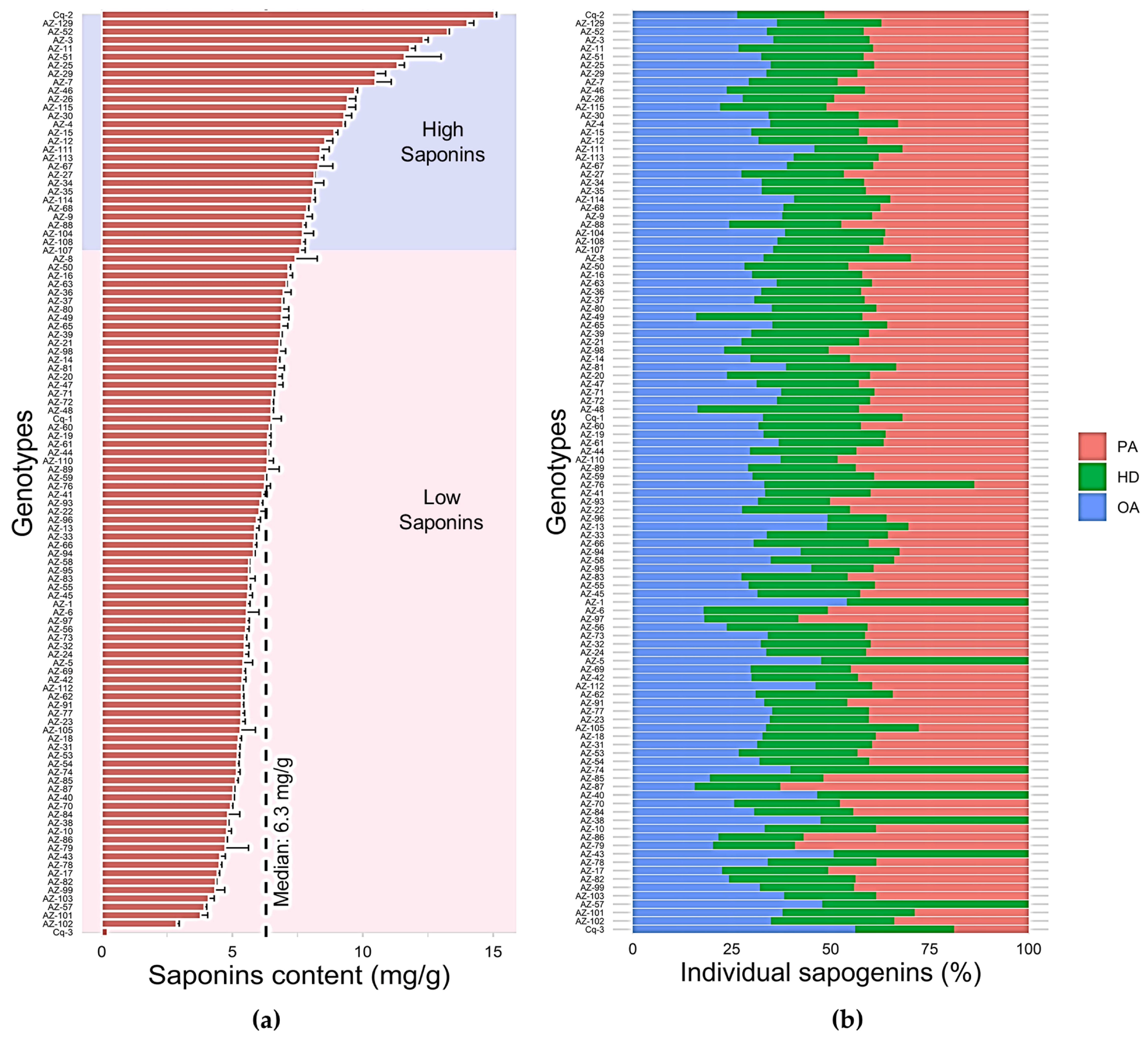 Agronomy 11 01867 g002