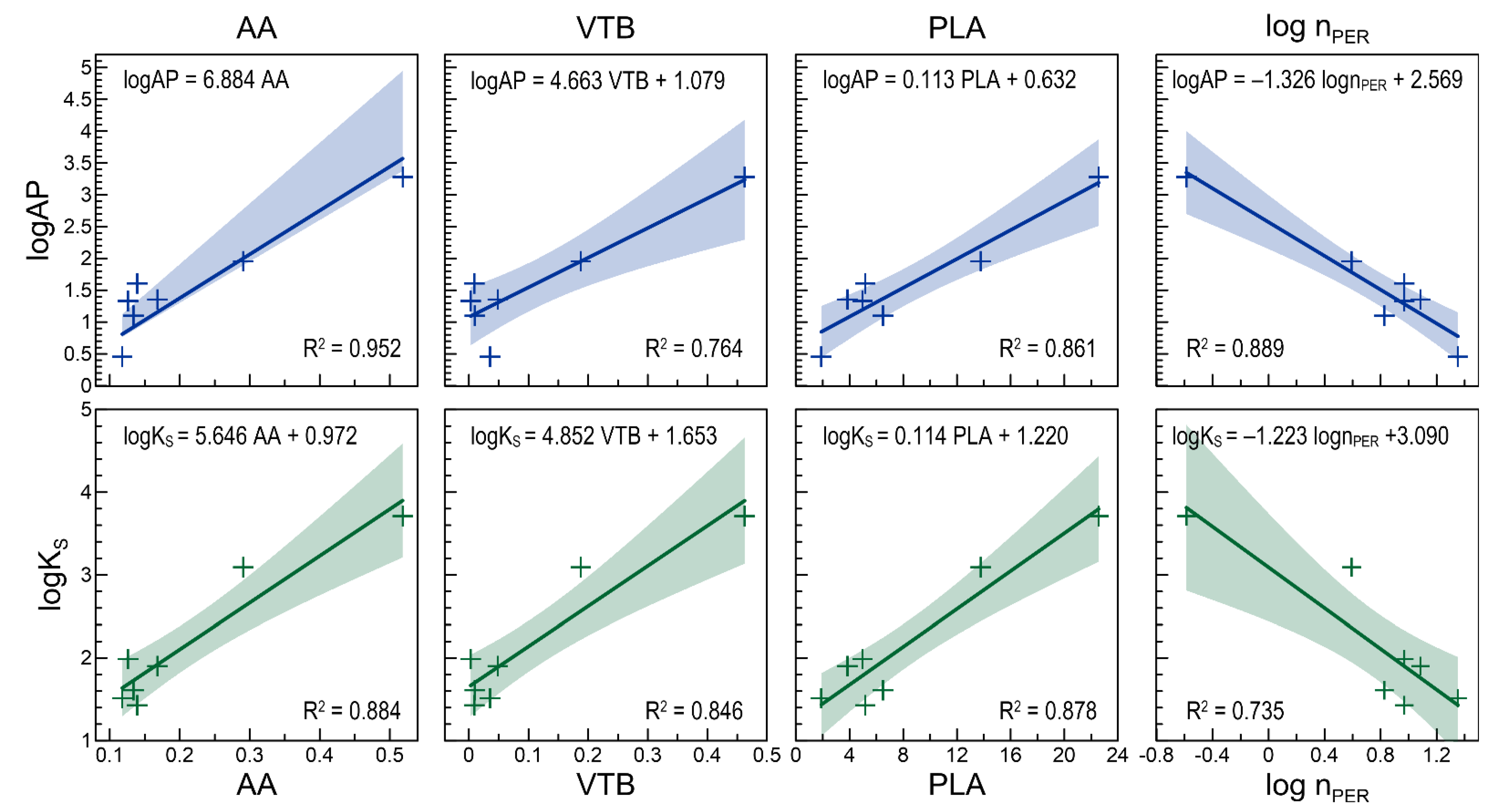 Agronomy 11 01883 g004