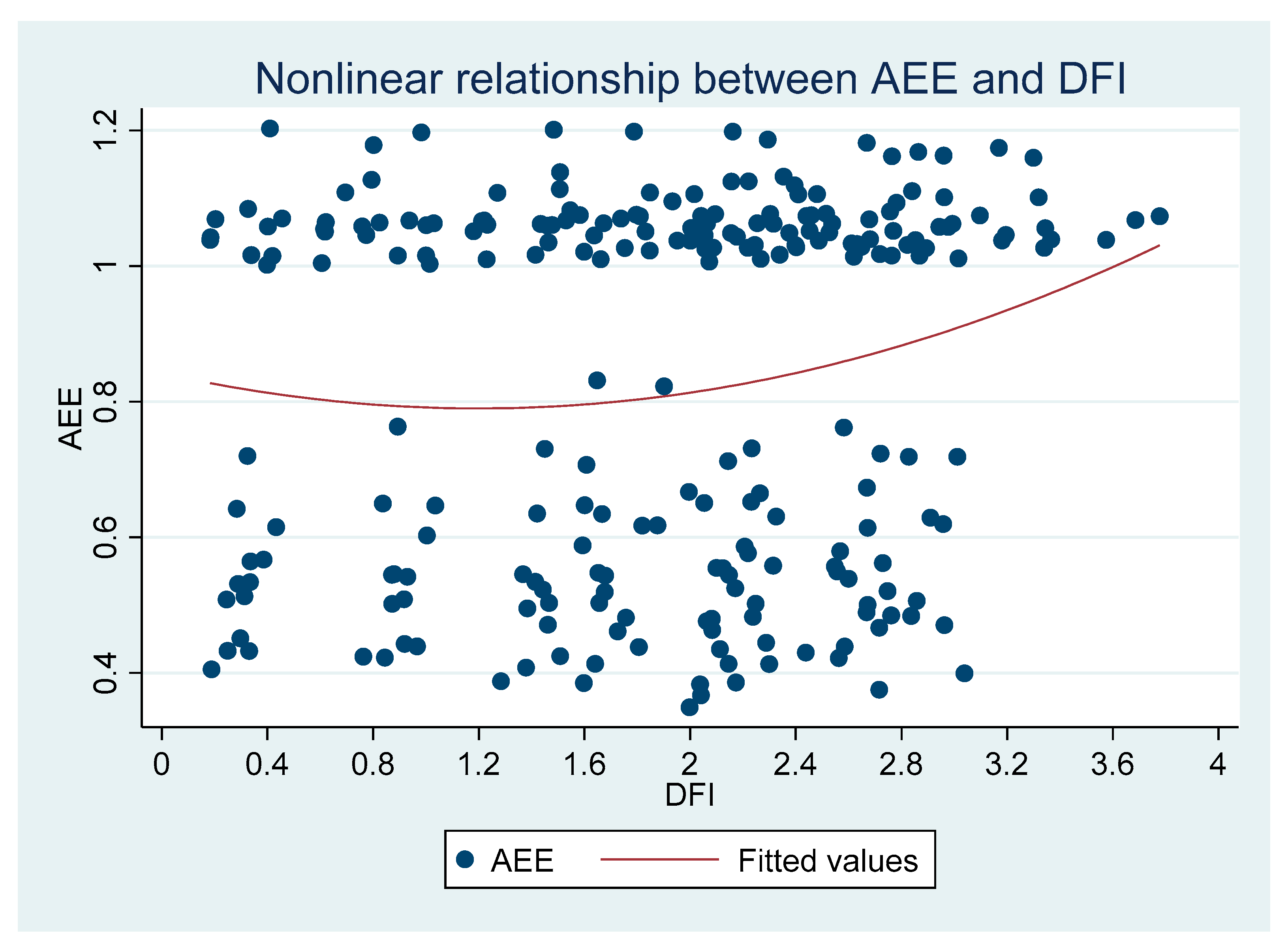 Agronomy 11 01949 g001