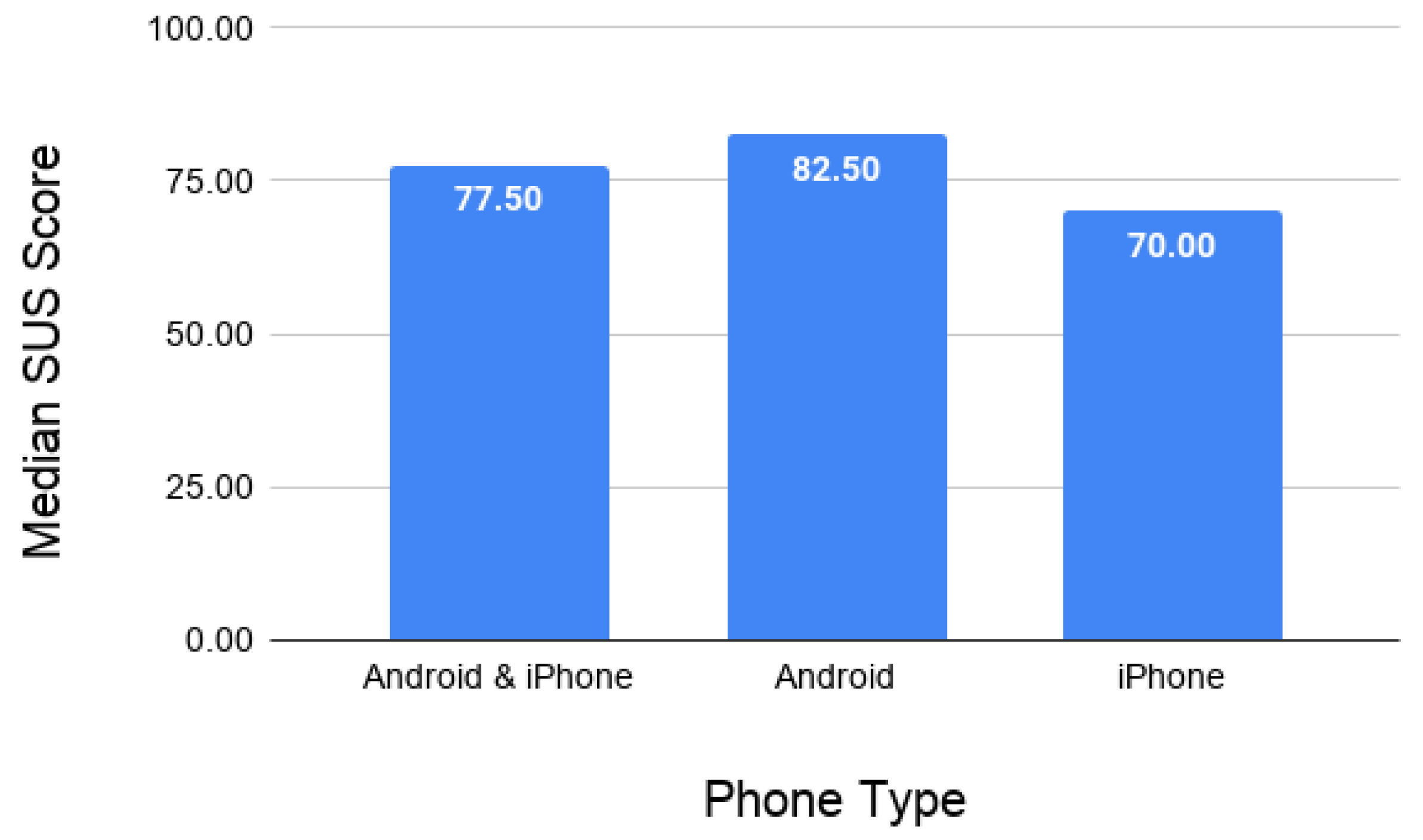 Agronomy 11 01951 g009