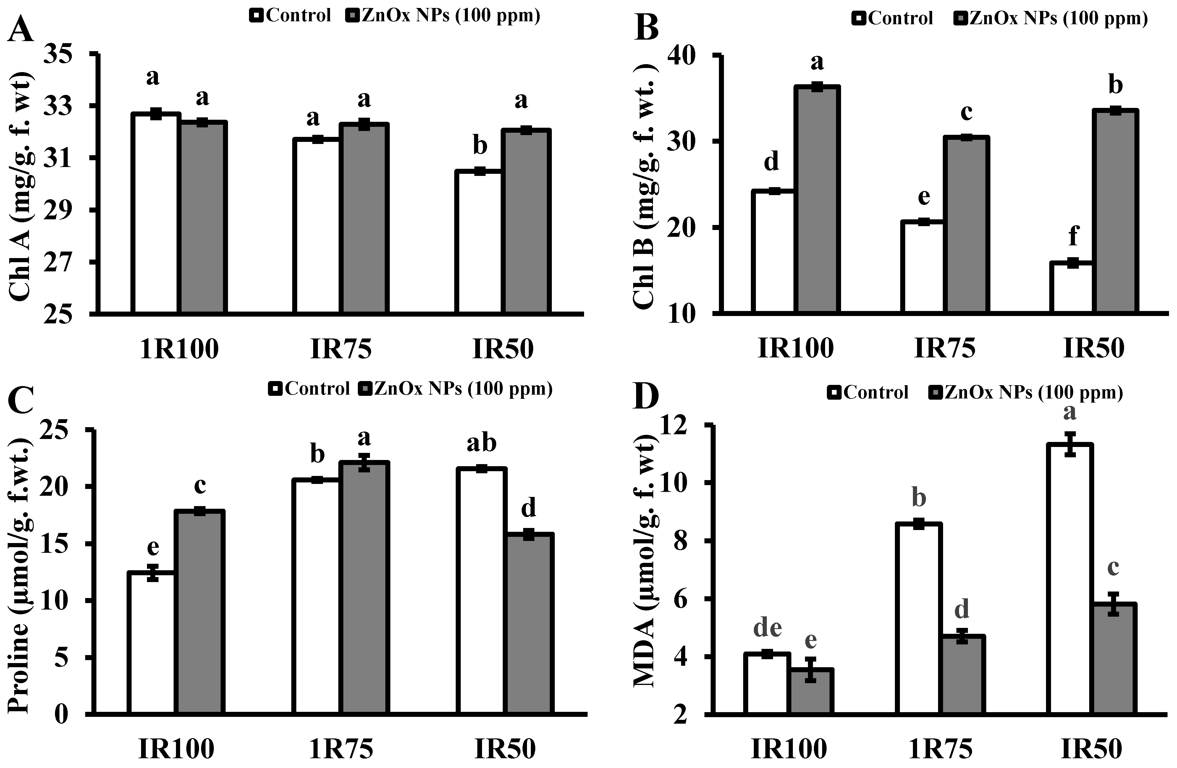 Agronomy 11 02004 g006