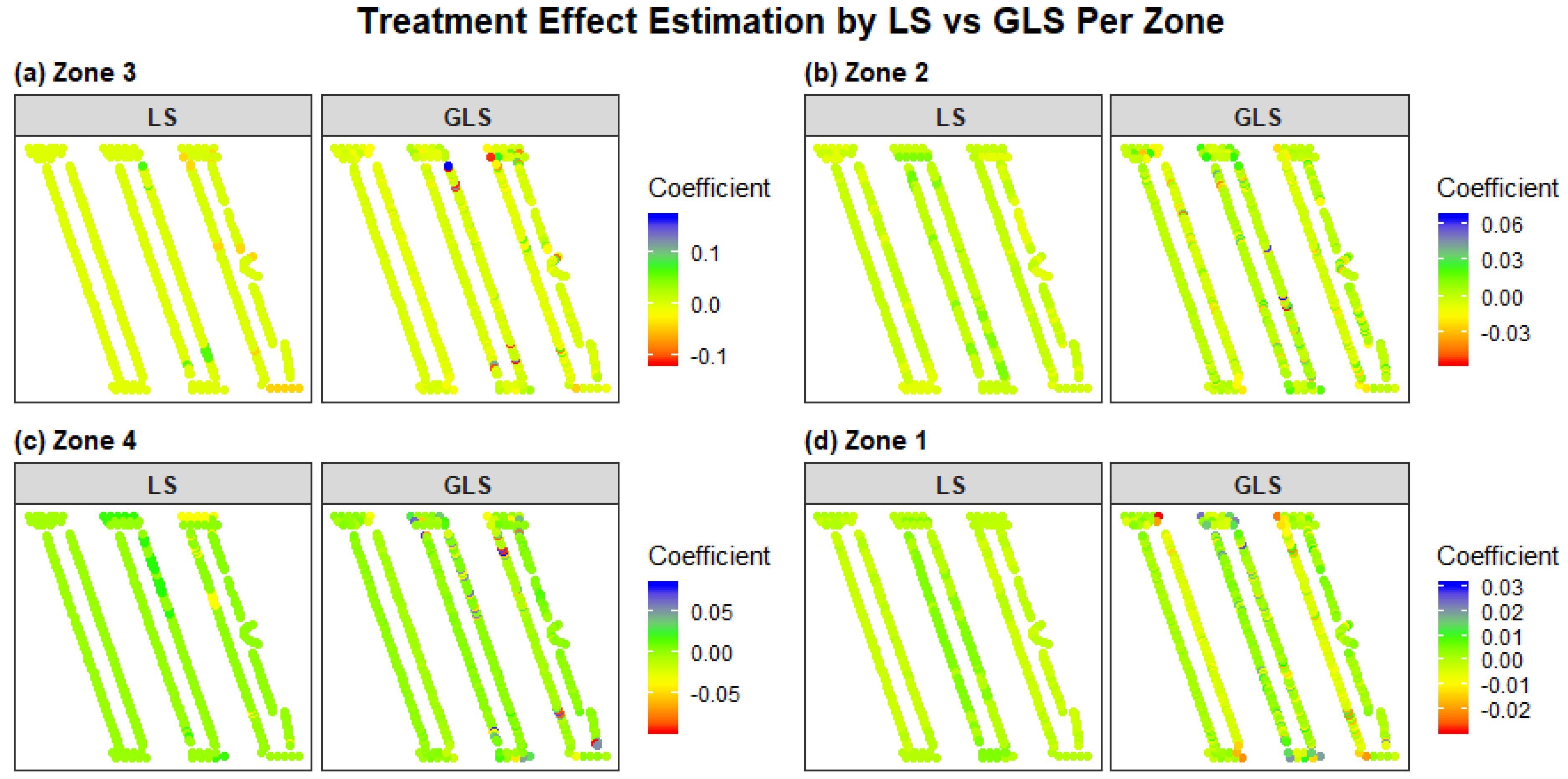 Agronomy 11 02042 g007