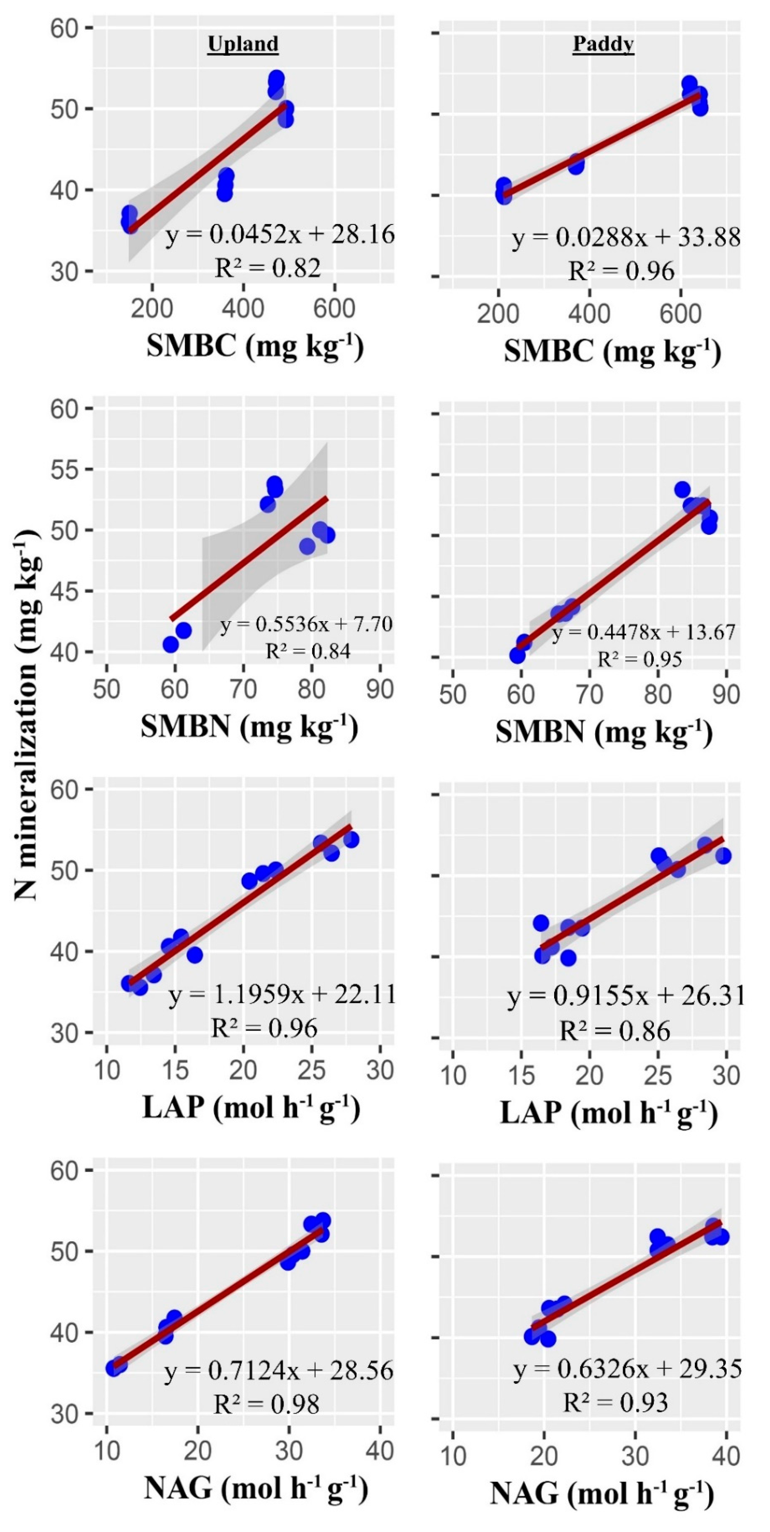 Agronomy 11 02057 g004
