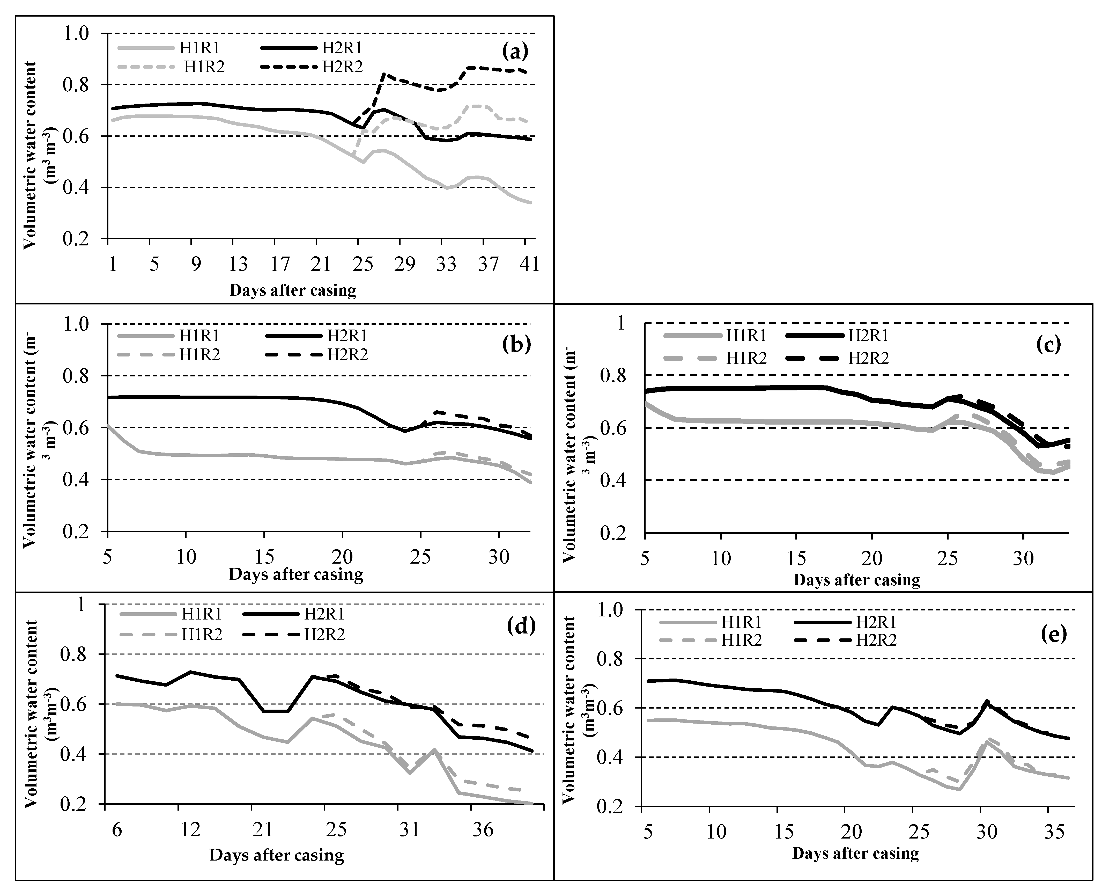Agronomy 11 02063 g001