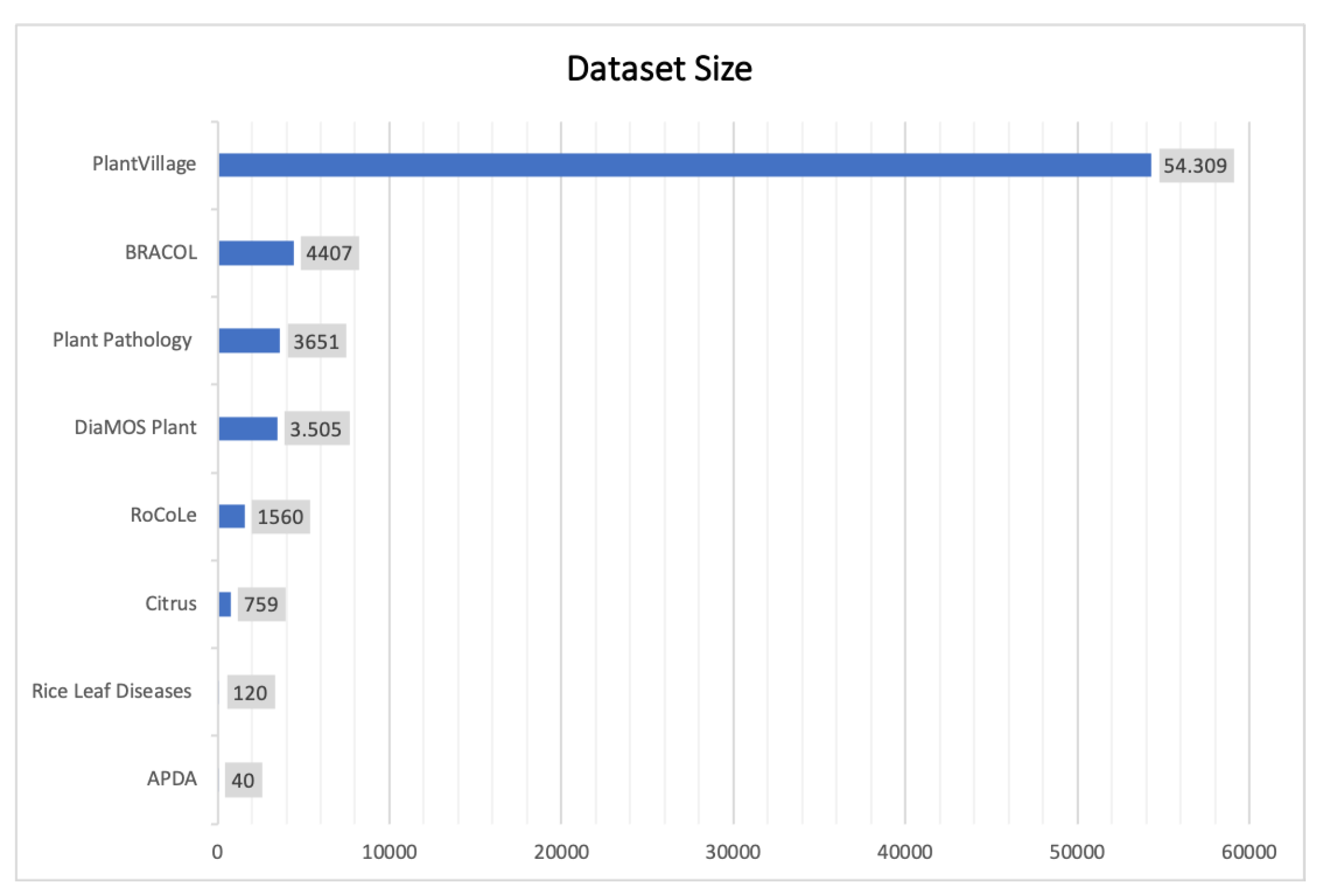 Agronomy 11 02107 g002