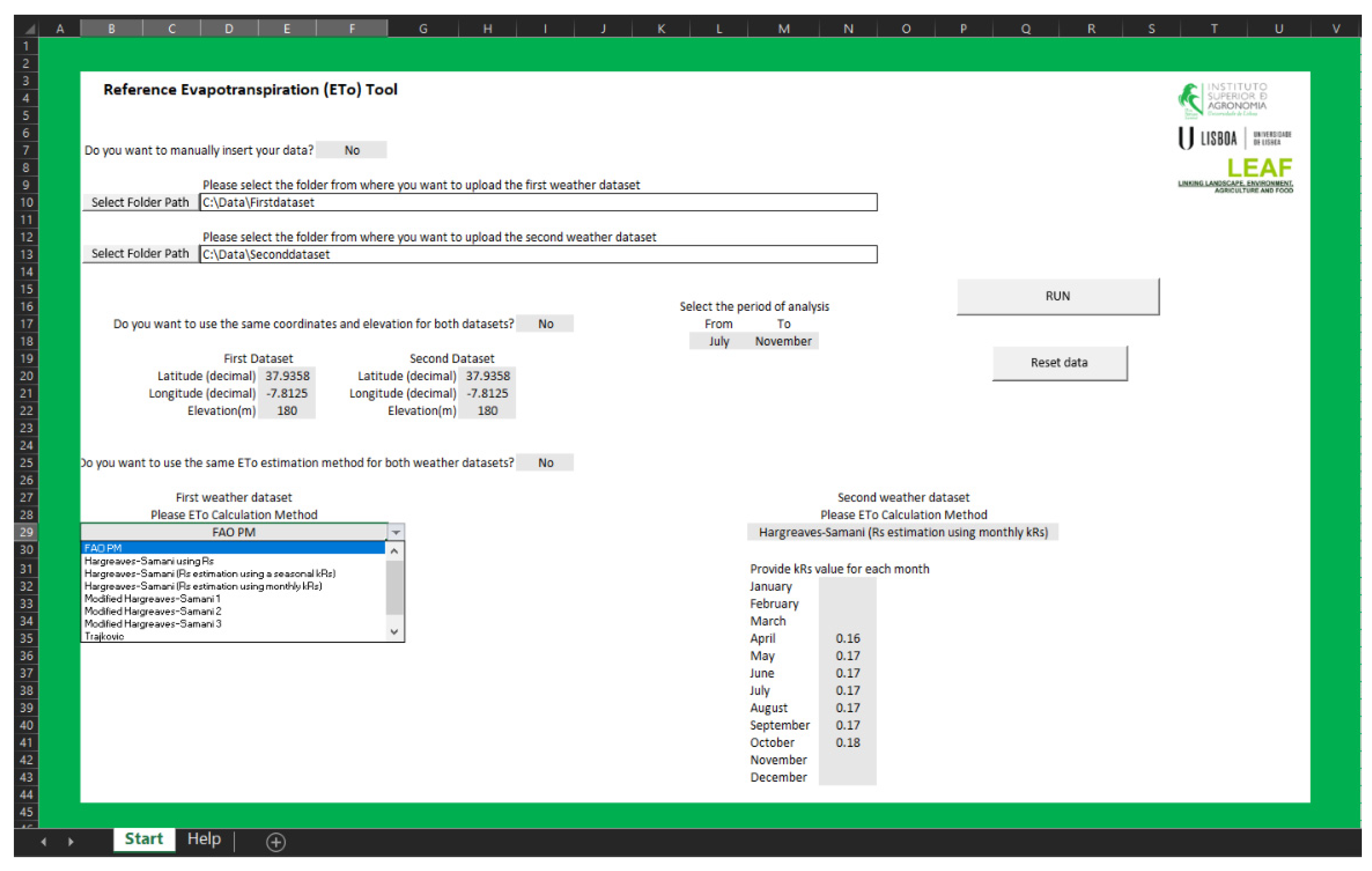 Agronomy 11 02203 g002