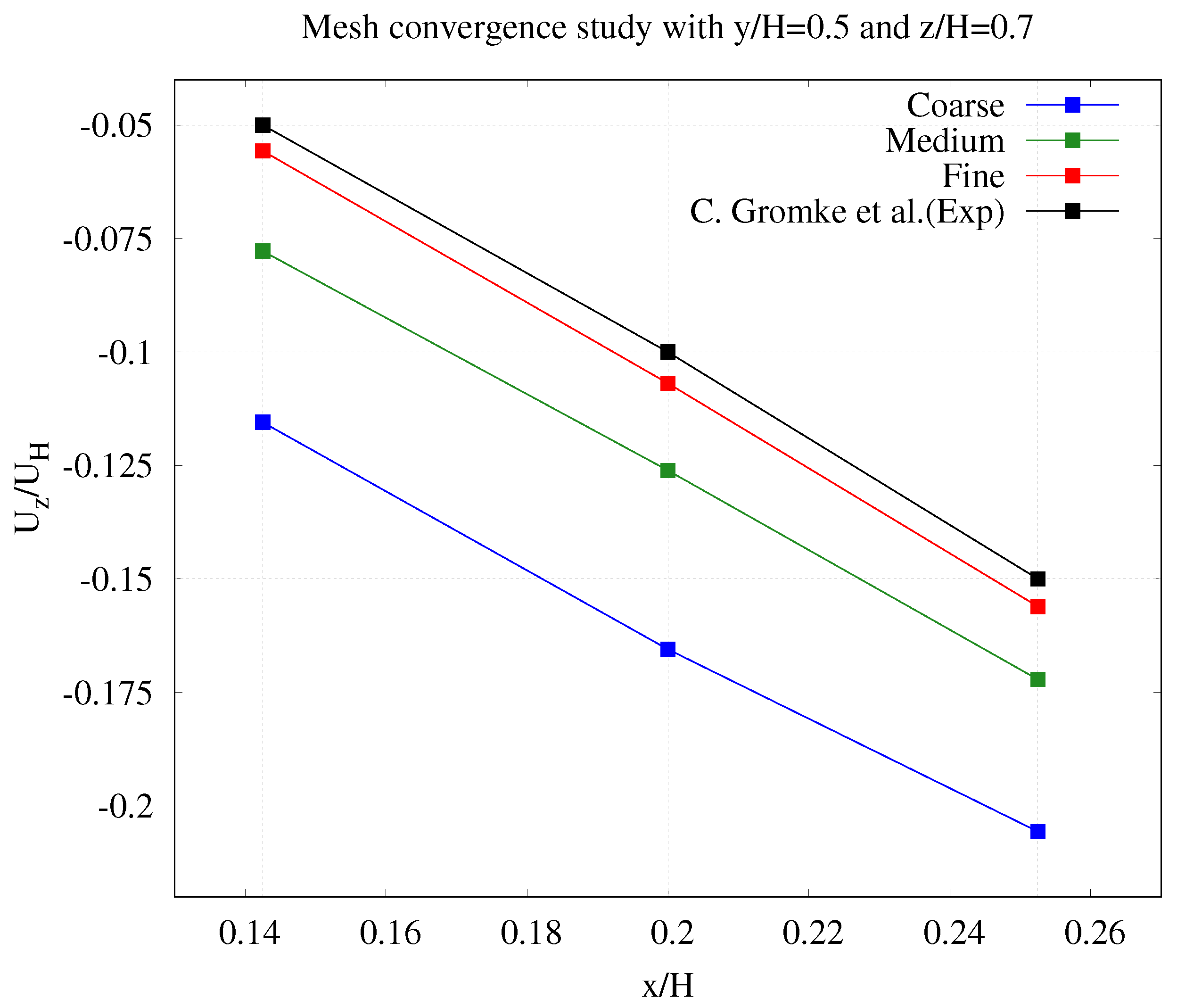 Agronomy 11 02246 g003