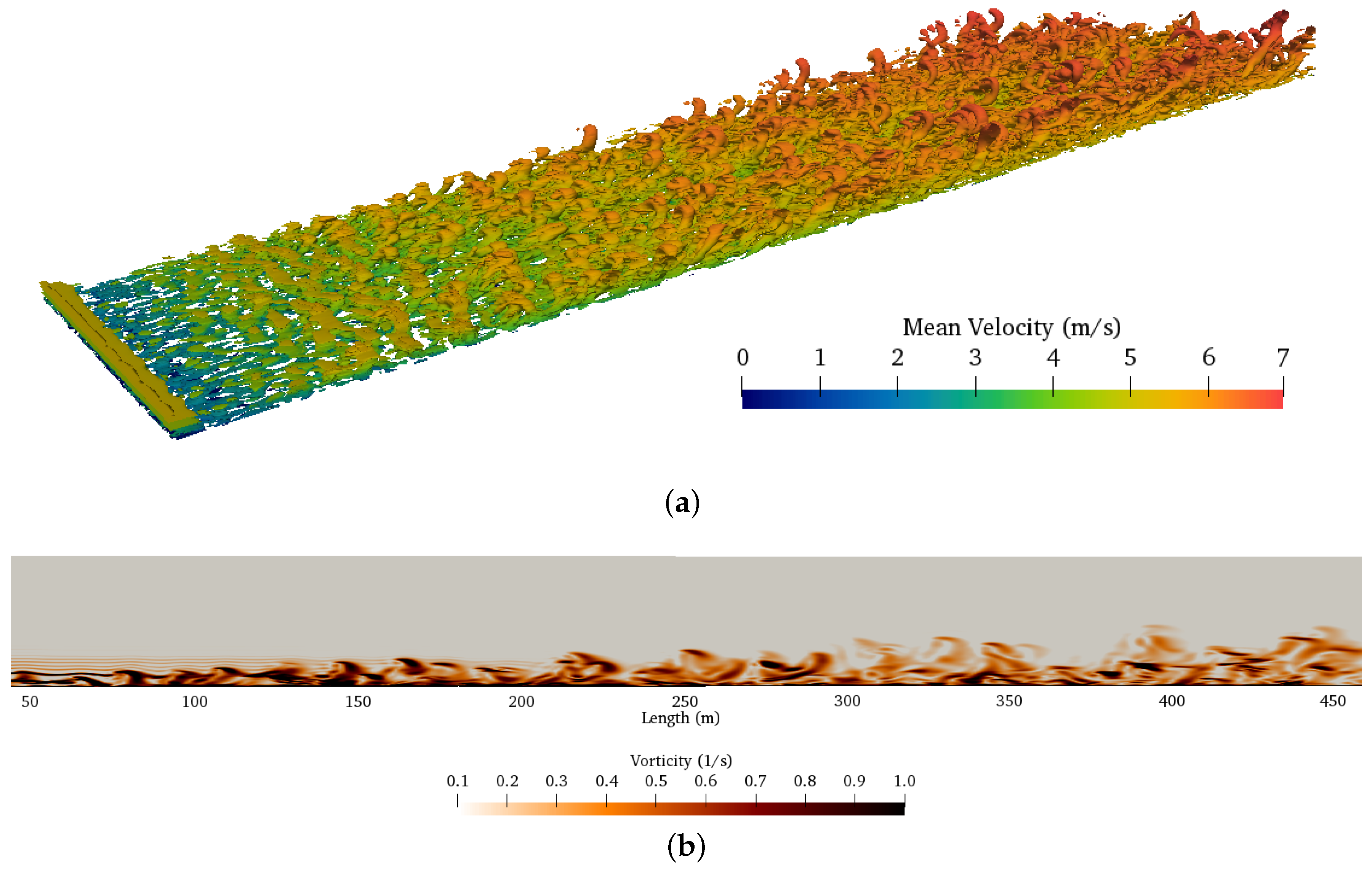 Agronomy 11 02246 g011