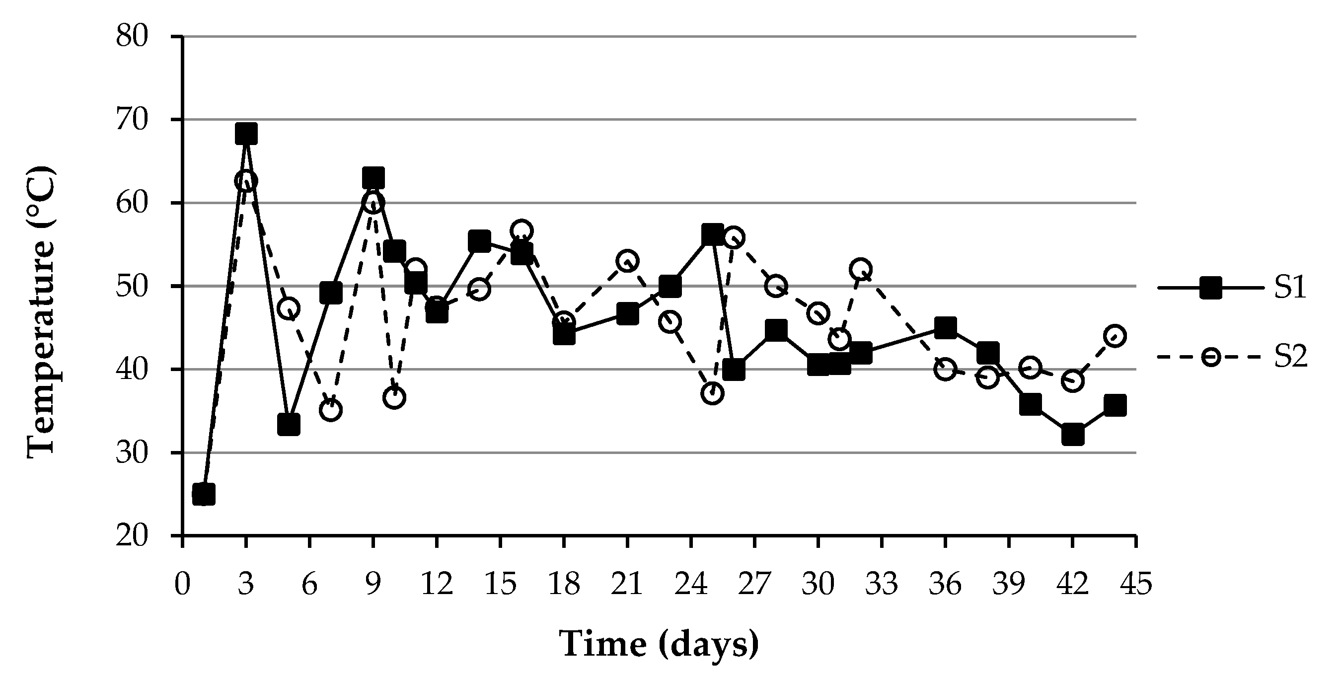 Agronomy 11 02384 g003