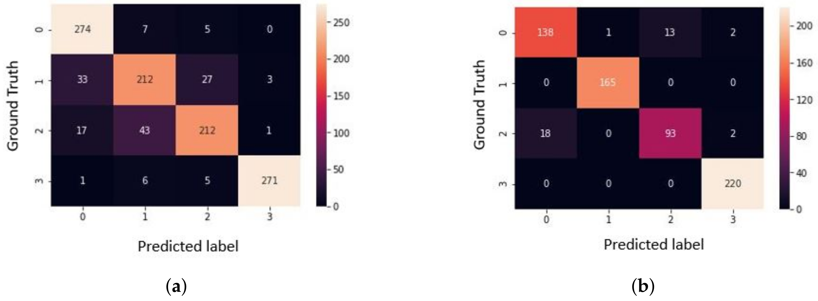 Agronomy 11 02388 g006